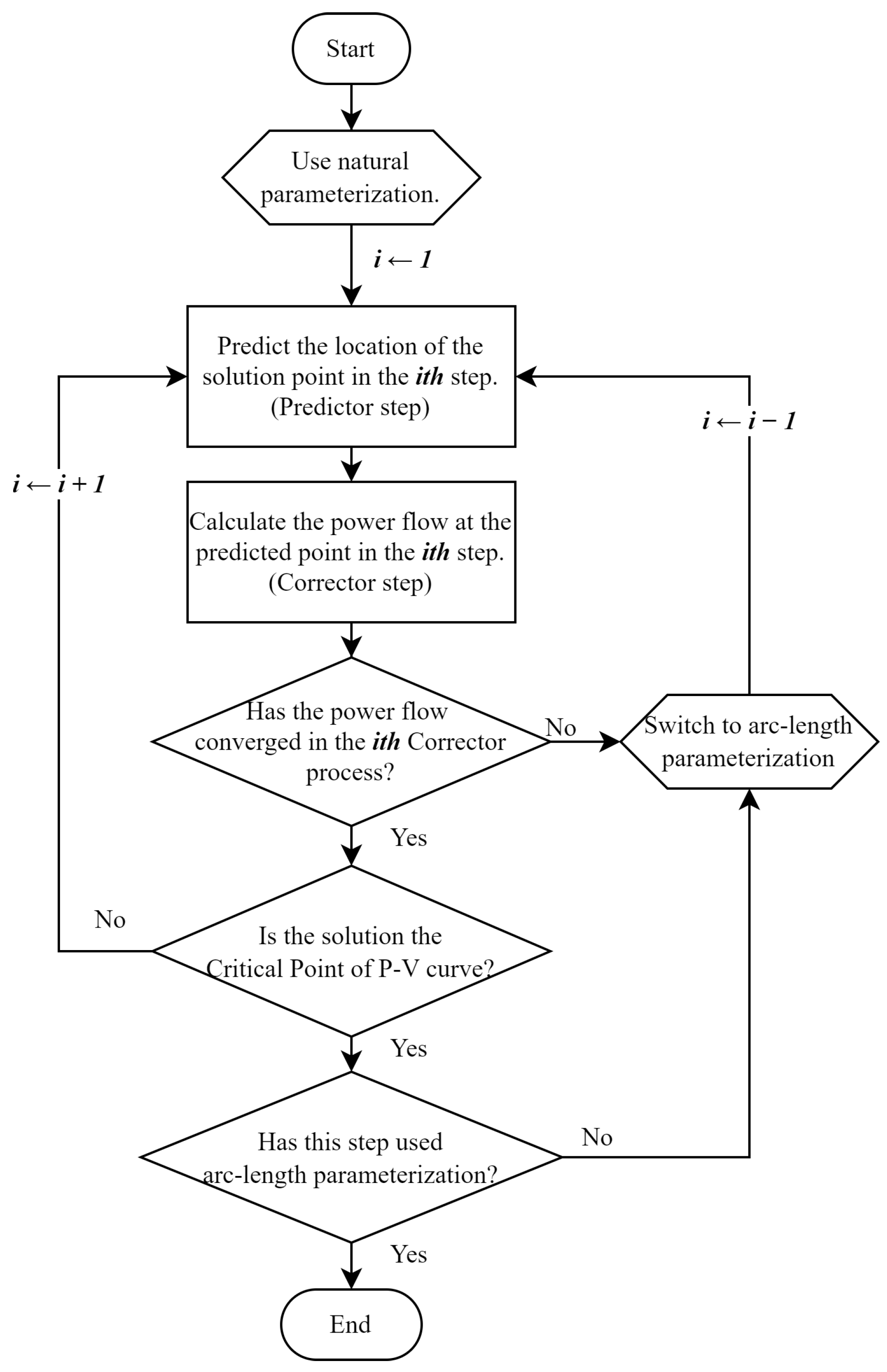 Sustainability 16 07595 g003