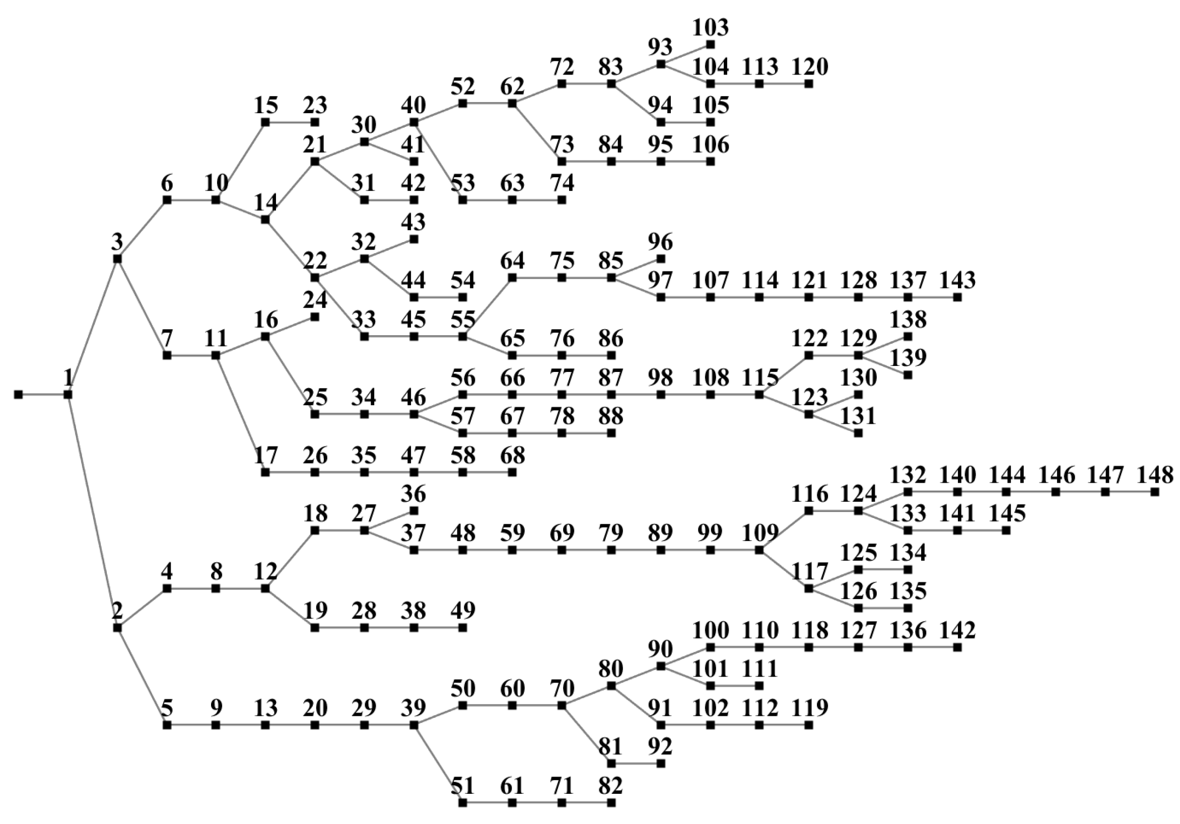 Sustainability 16 07595 g004