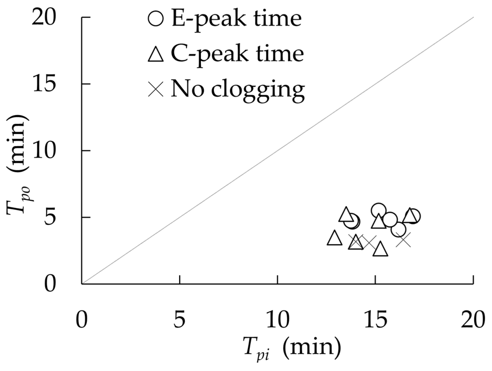 Sustainability 16 07596 g011