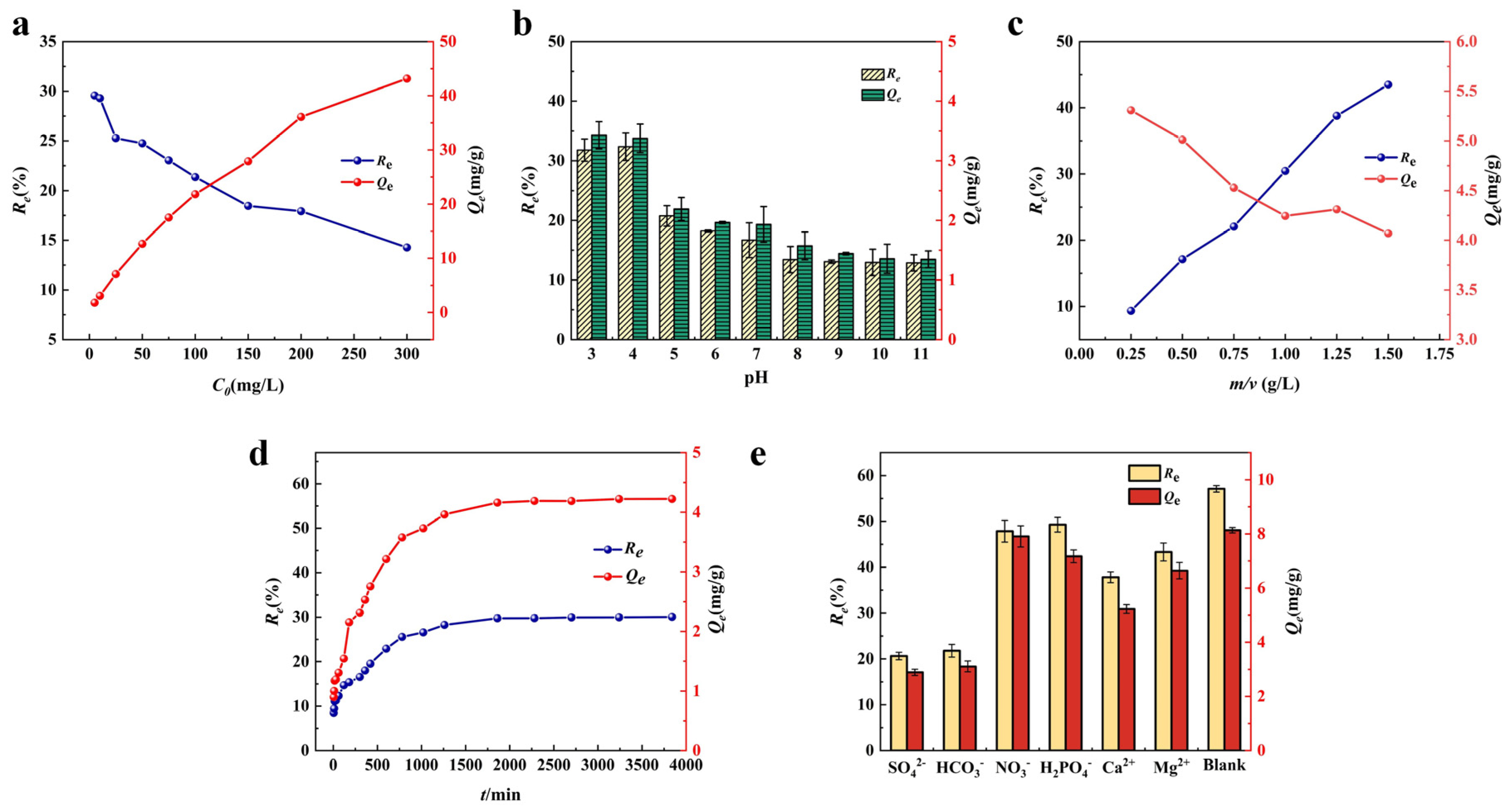 Sustainability 16 07599 g003