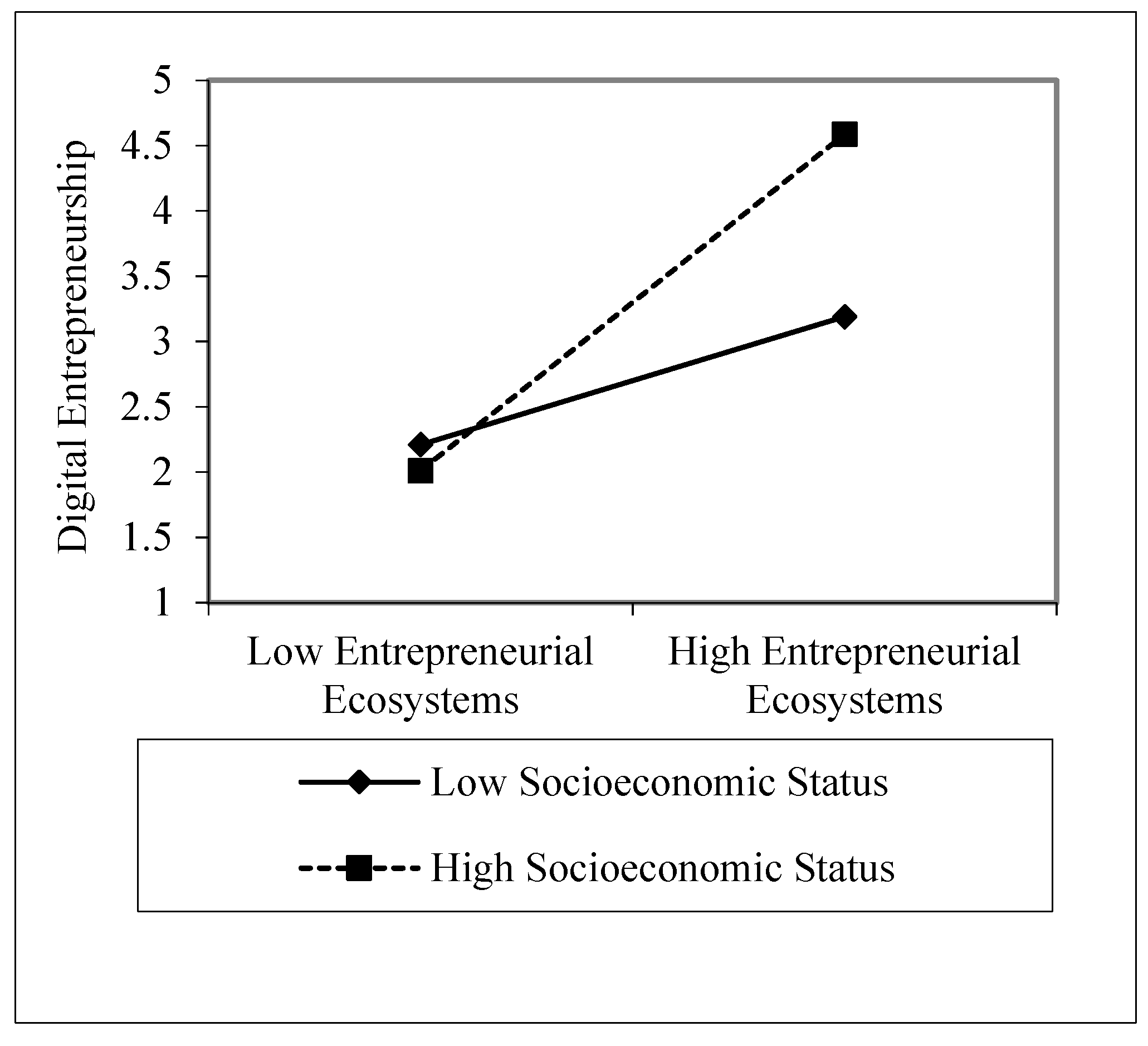 Sustainability 16 07605 g004
