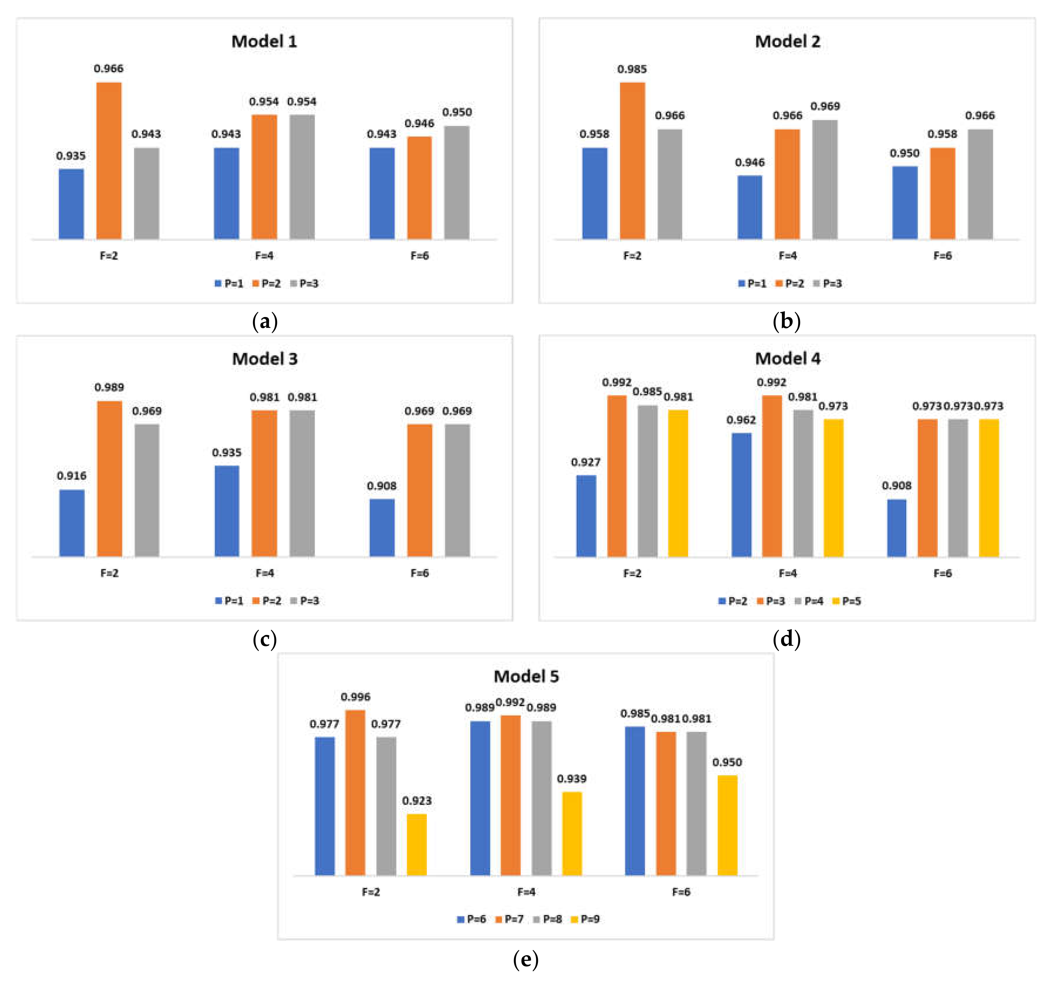 Sustainability 16 07607 g011