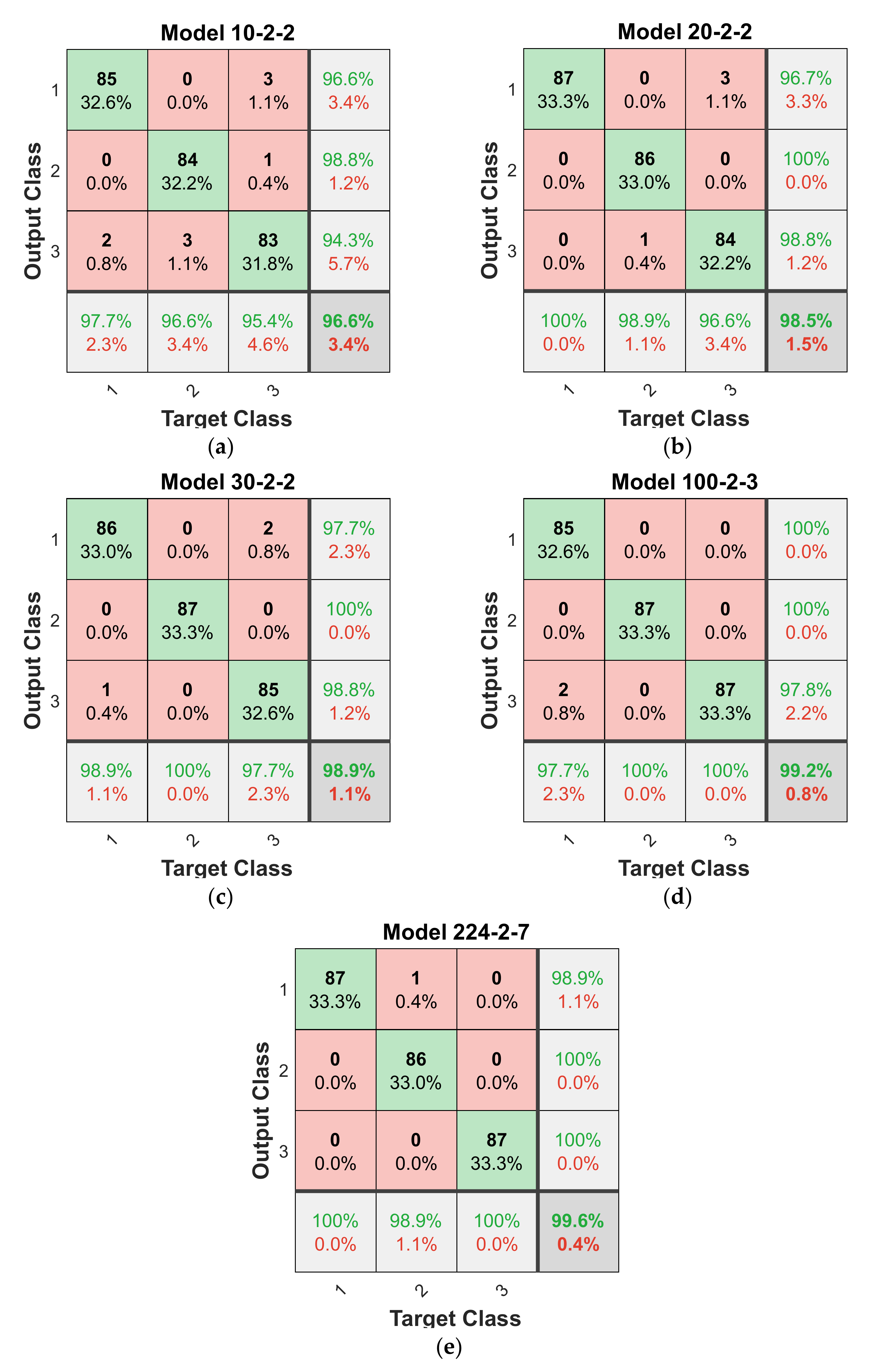 Sustainability 16 07607 g012
