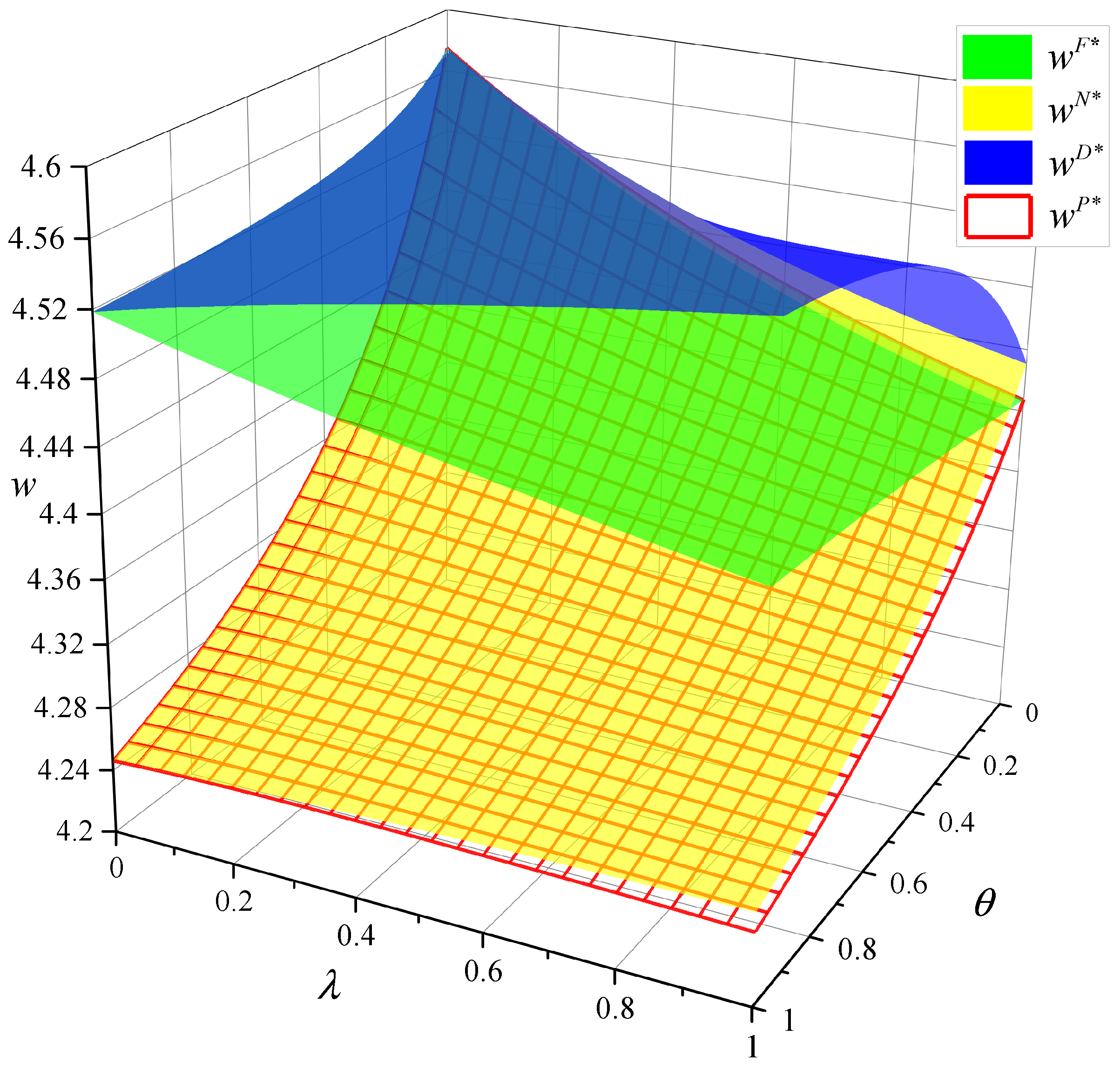 Sustainability 16 07609 g001
