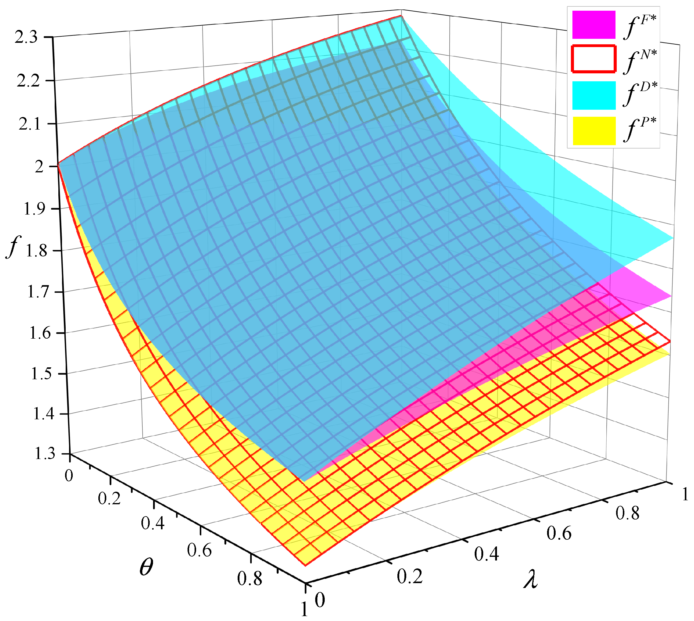Sustainability 16 07609 g002