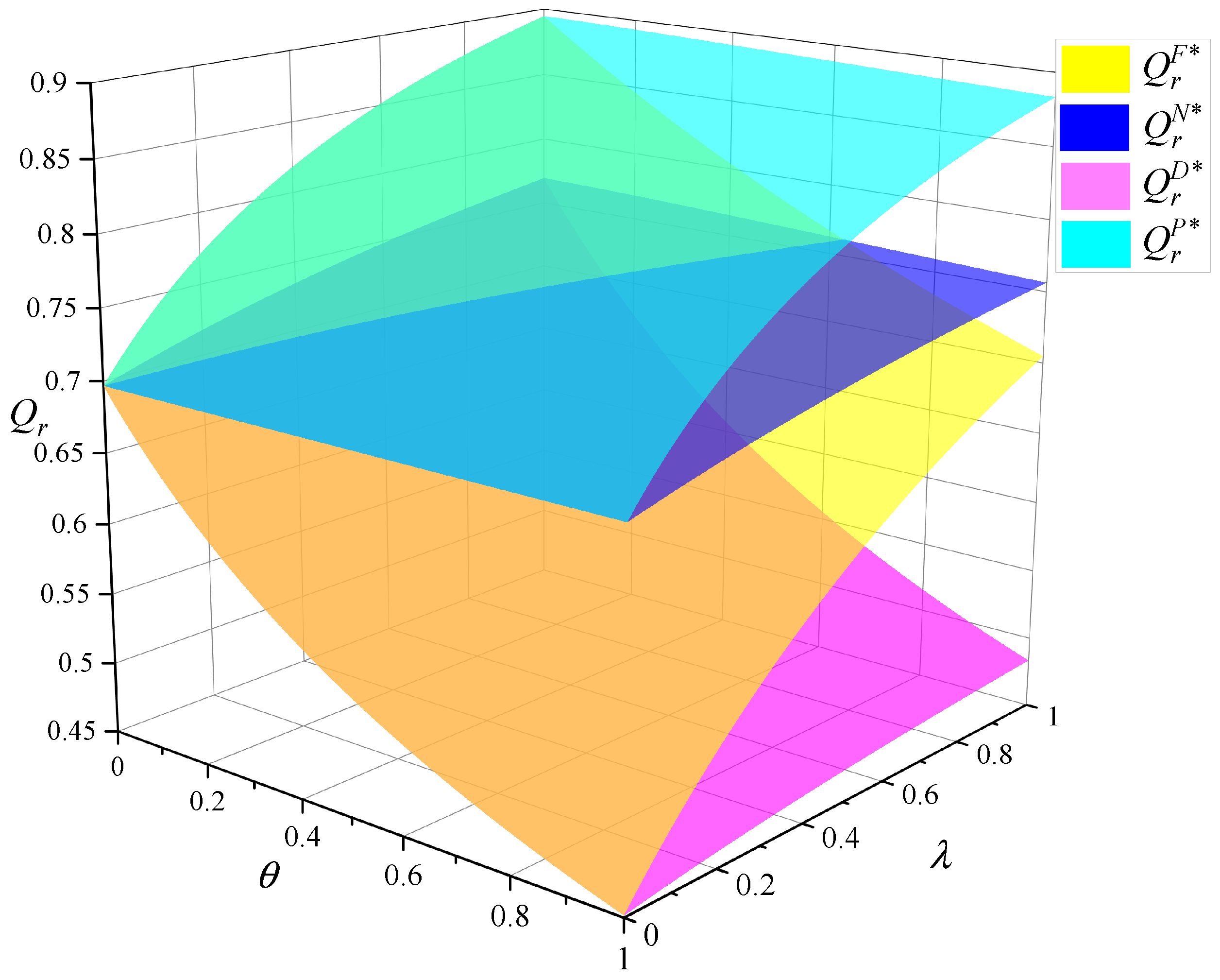 Sustainability 16 07609 g004