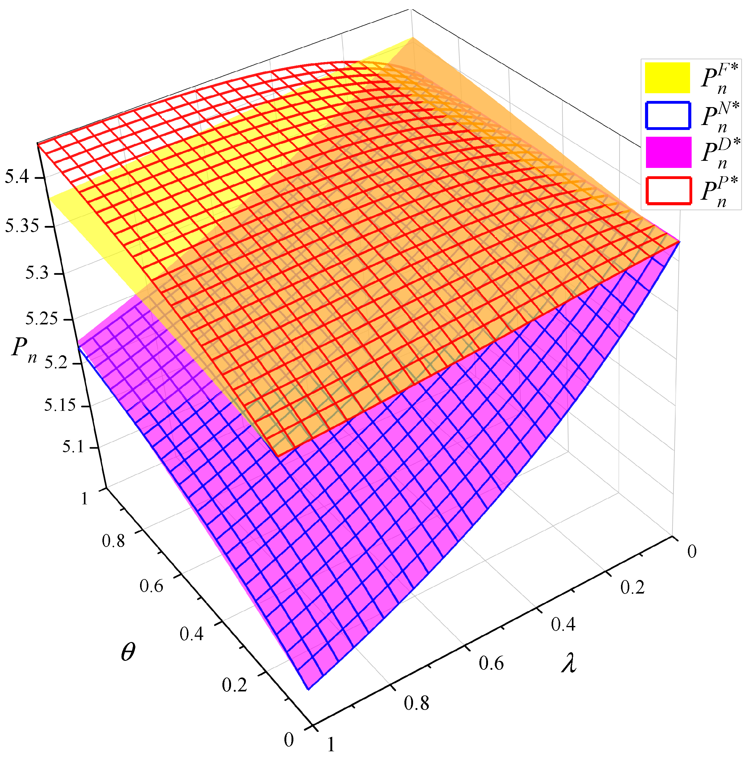 Sustainability 16 07609 g005