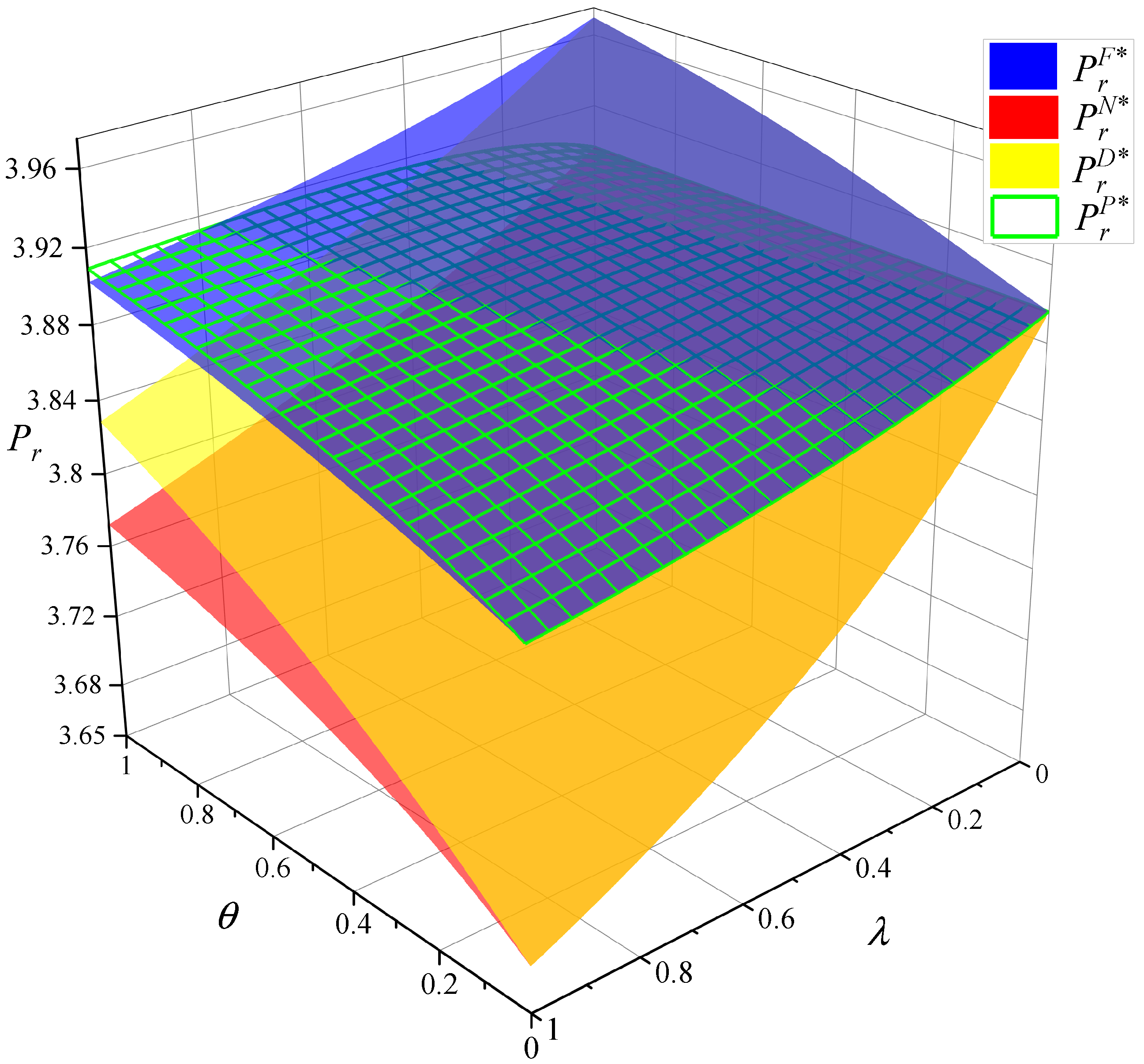 Sustainability 16 07609 g006