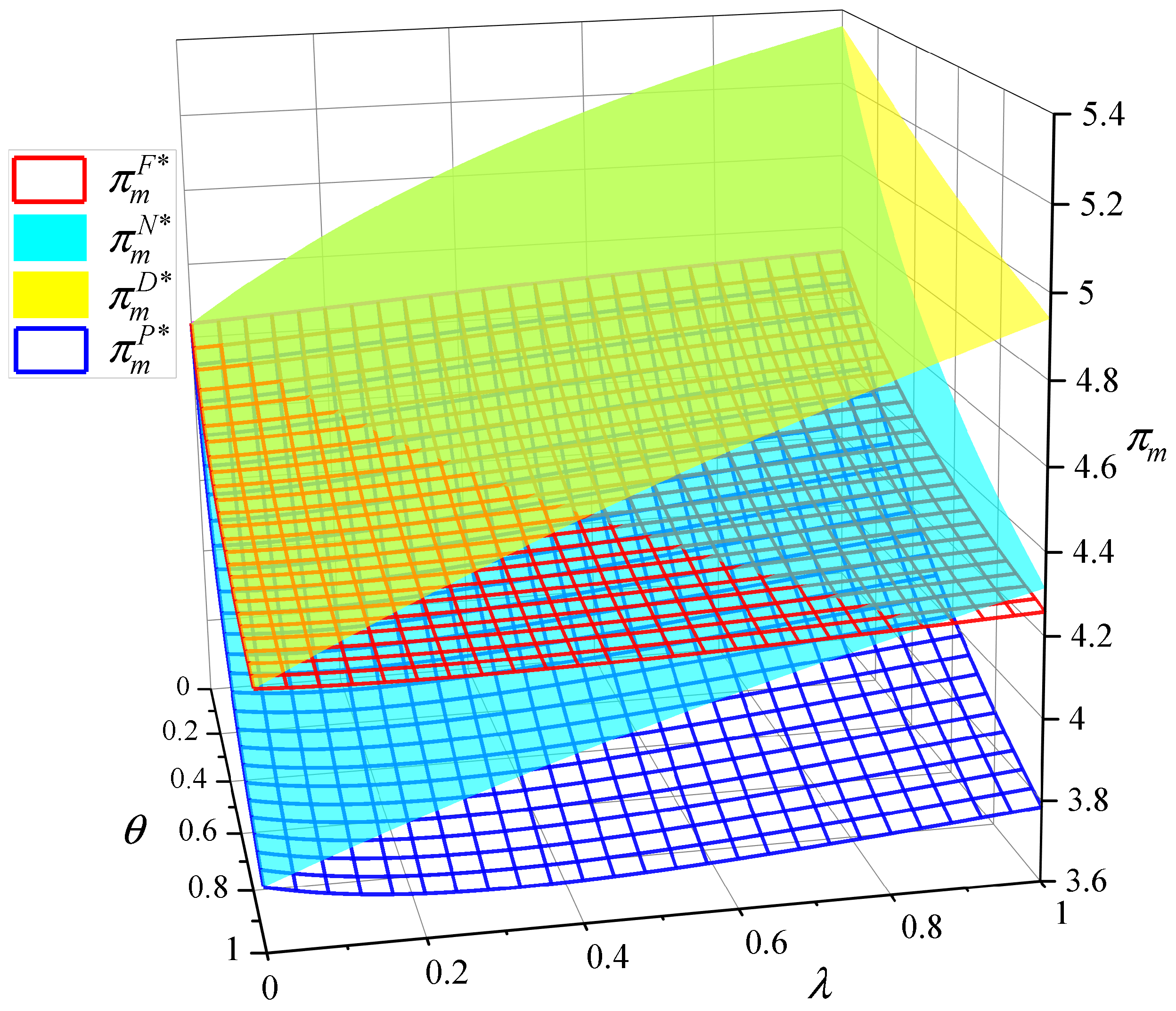 Sustainability 16 07609 g007