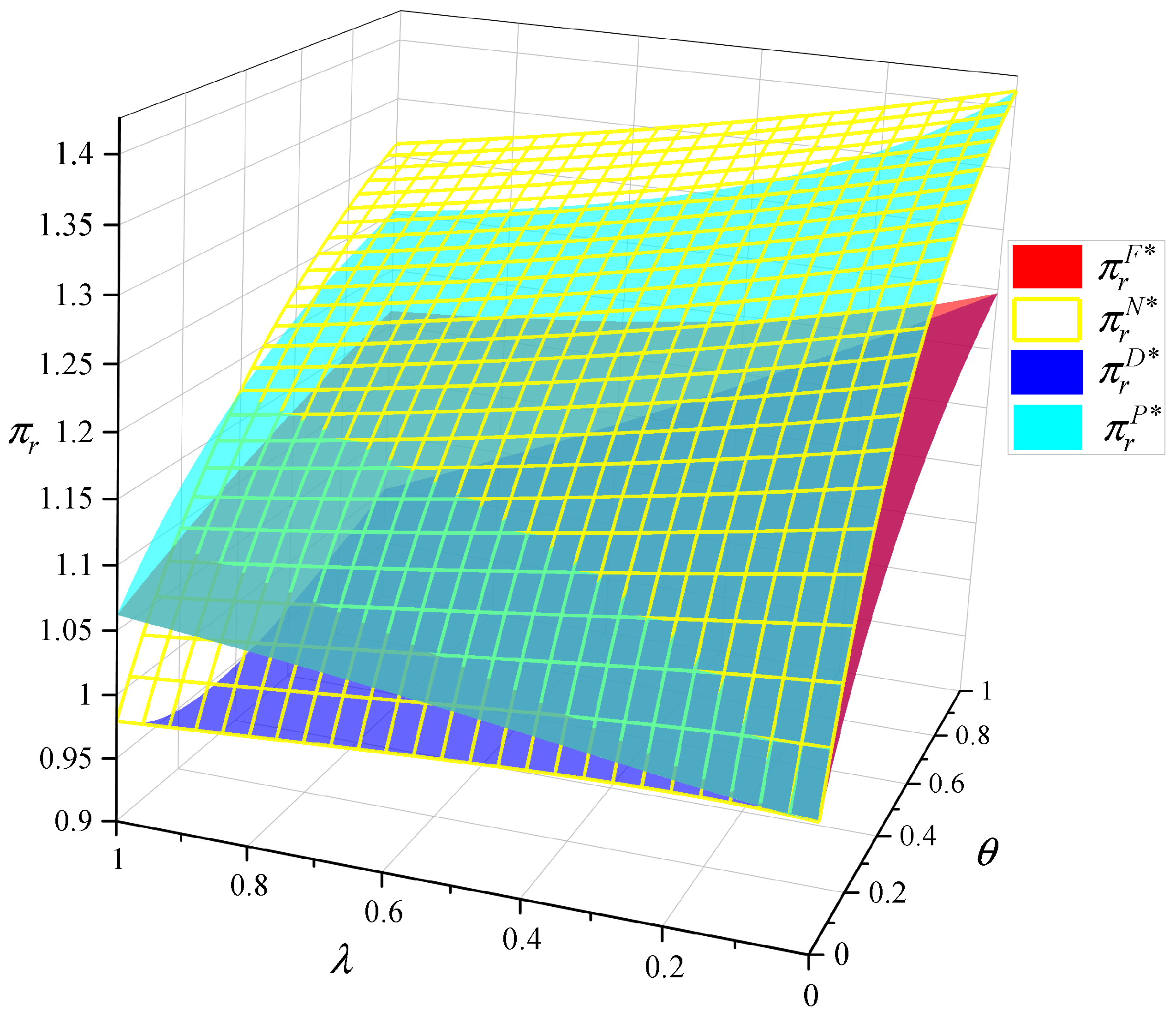 Sustainability 16 07609 g008