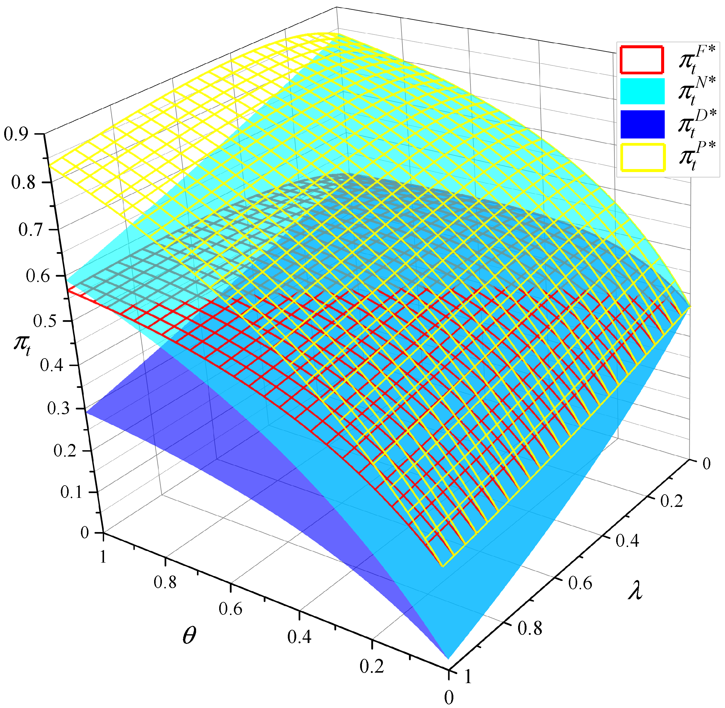 Sustainability 16 07609 g009