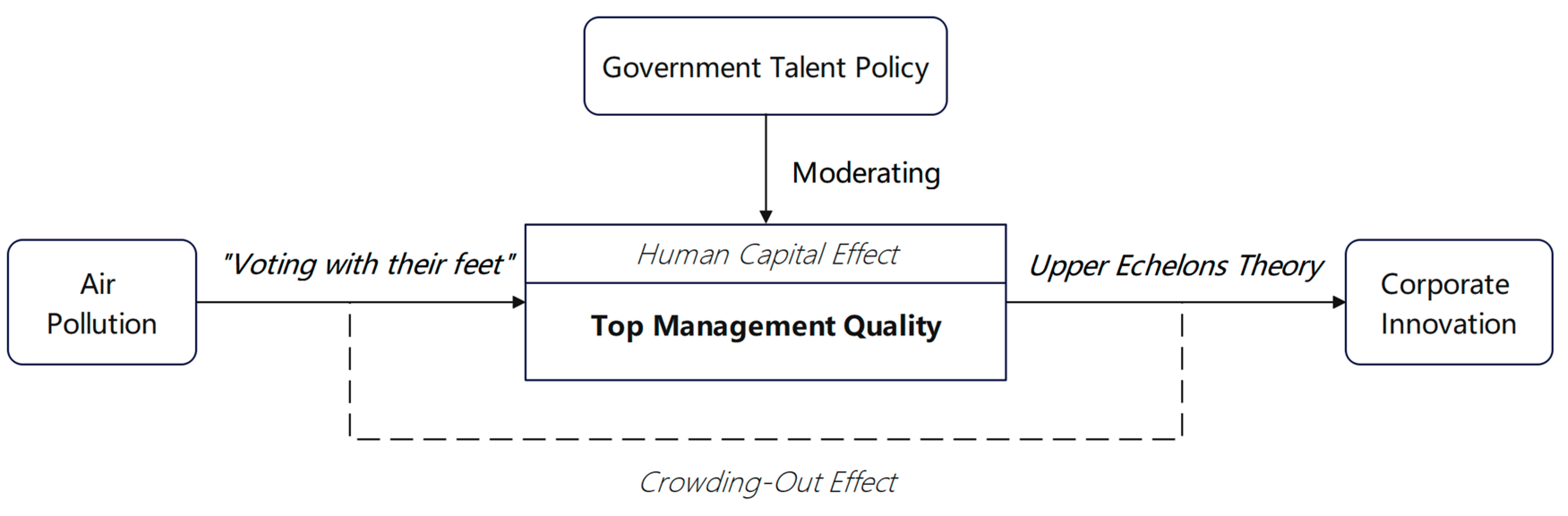 Sustainability 16 07615 g001