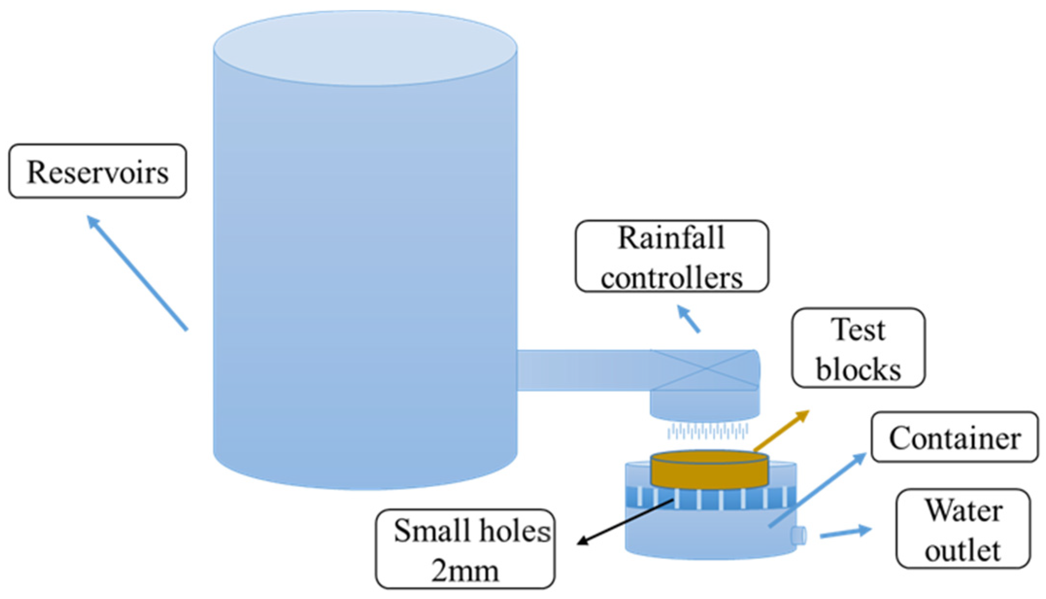 Sustainability 16 07617 g002 Sustainability 16 07617 g002