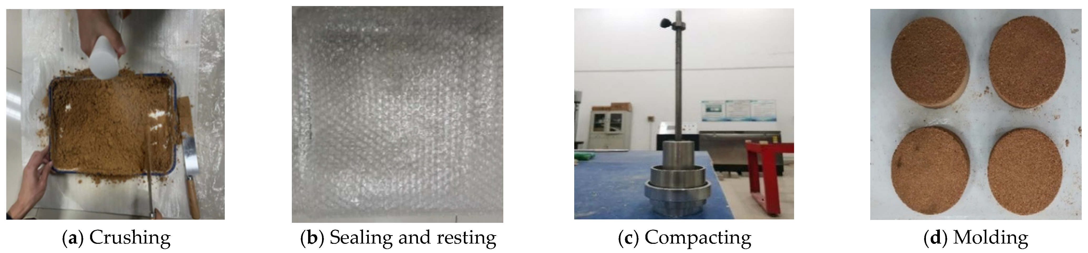 Sustainability 16 07617 g003 Sustainability 16 07617 g003
