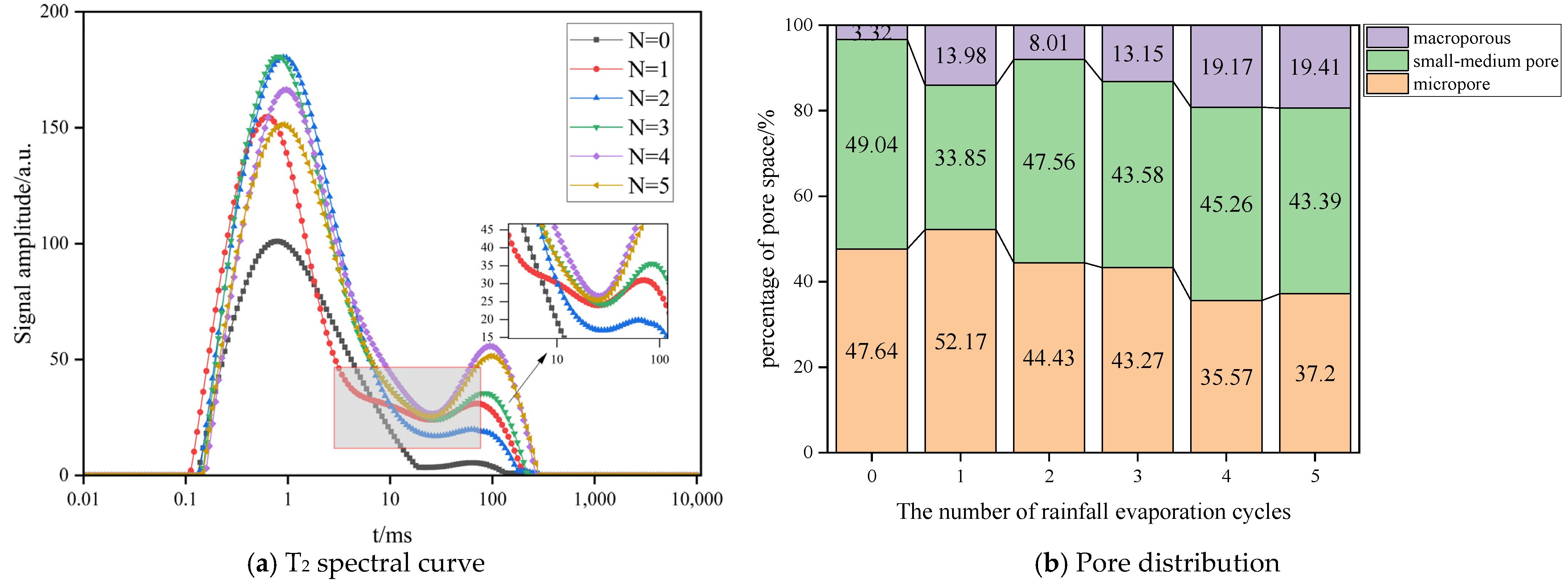 Sustainability 16 07617 g006 Sustainability 16 07617 g006