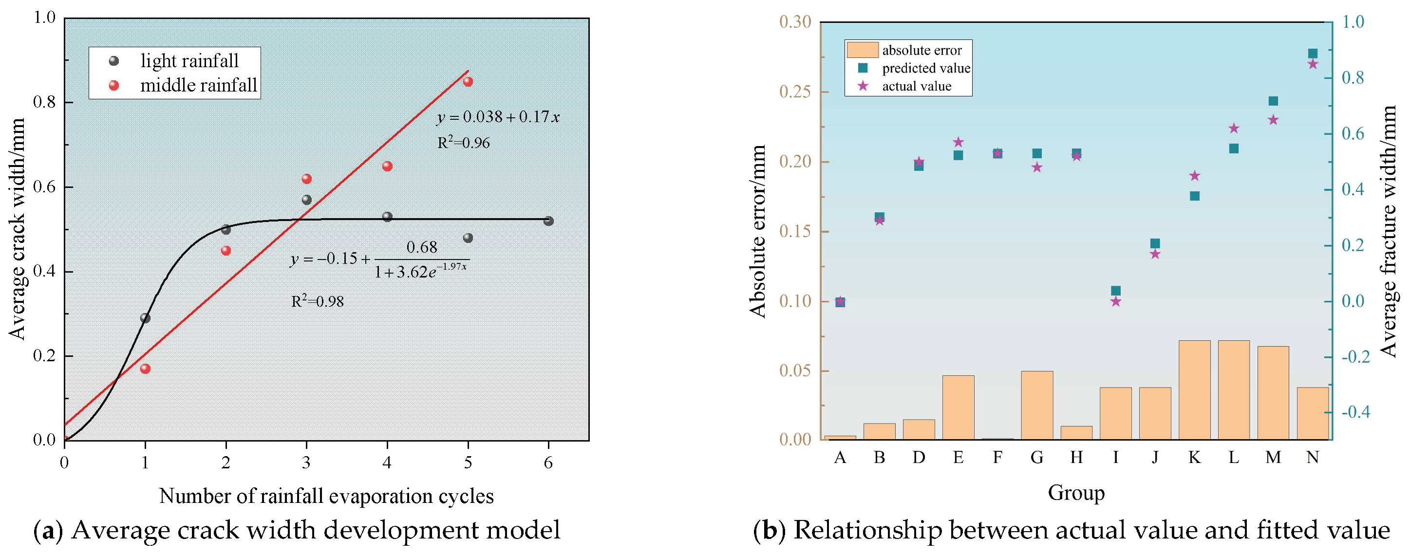 Sustainability 16 07617 g012 Sustainability 16 07617 g012
