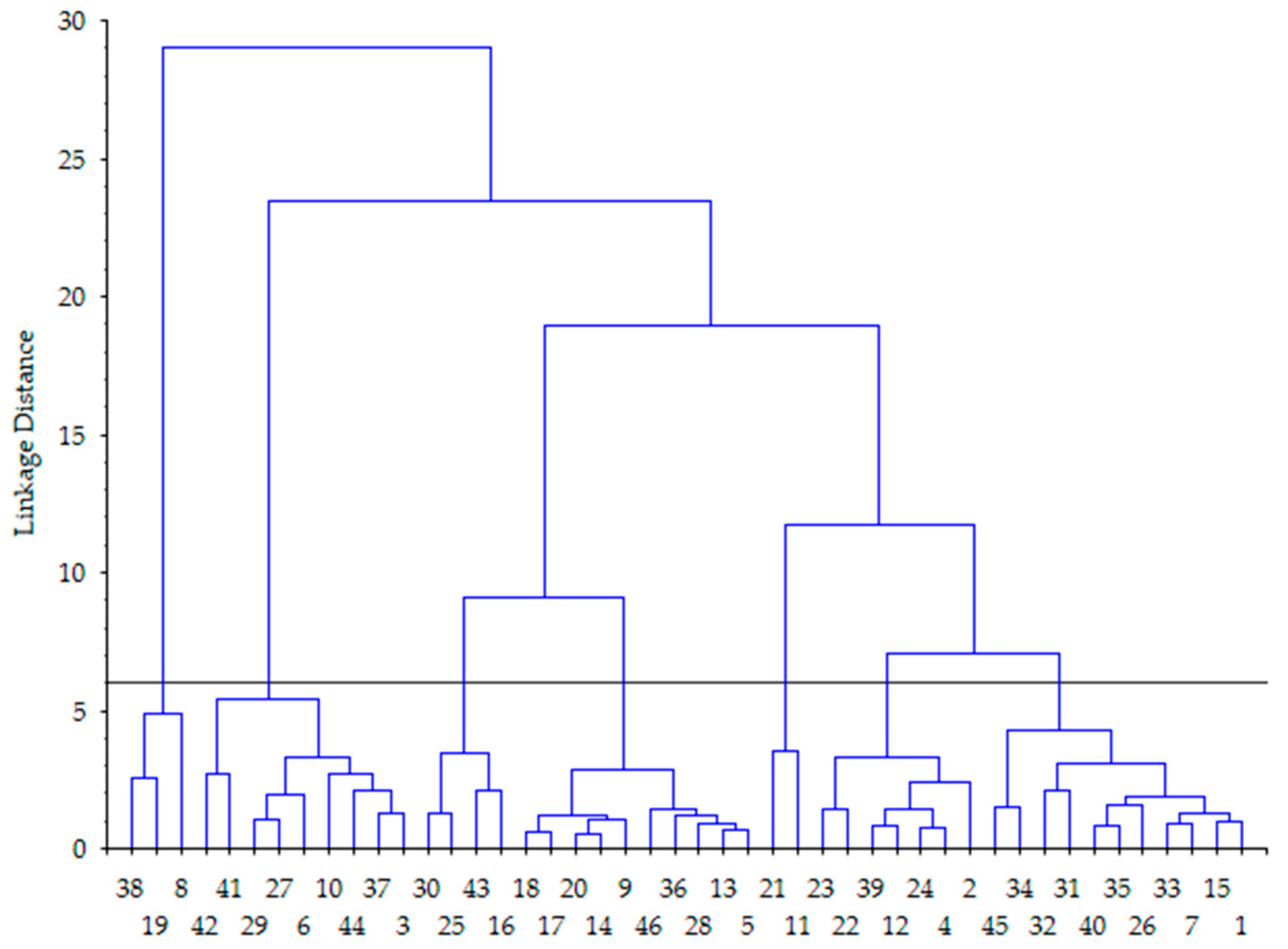Sustainability 16 07622 g008