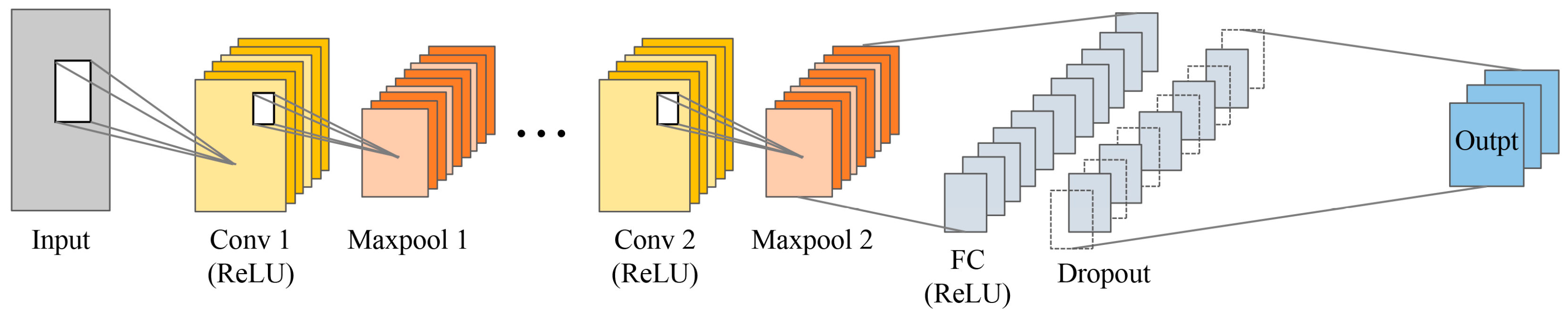 Sustainability 16 07623 g003