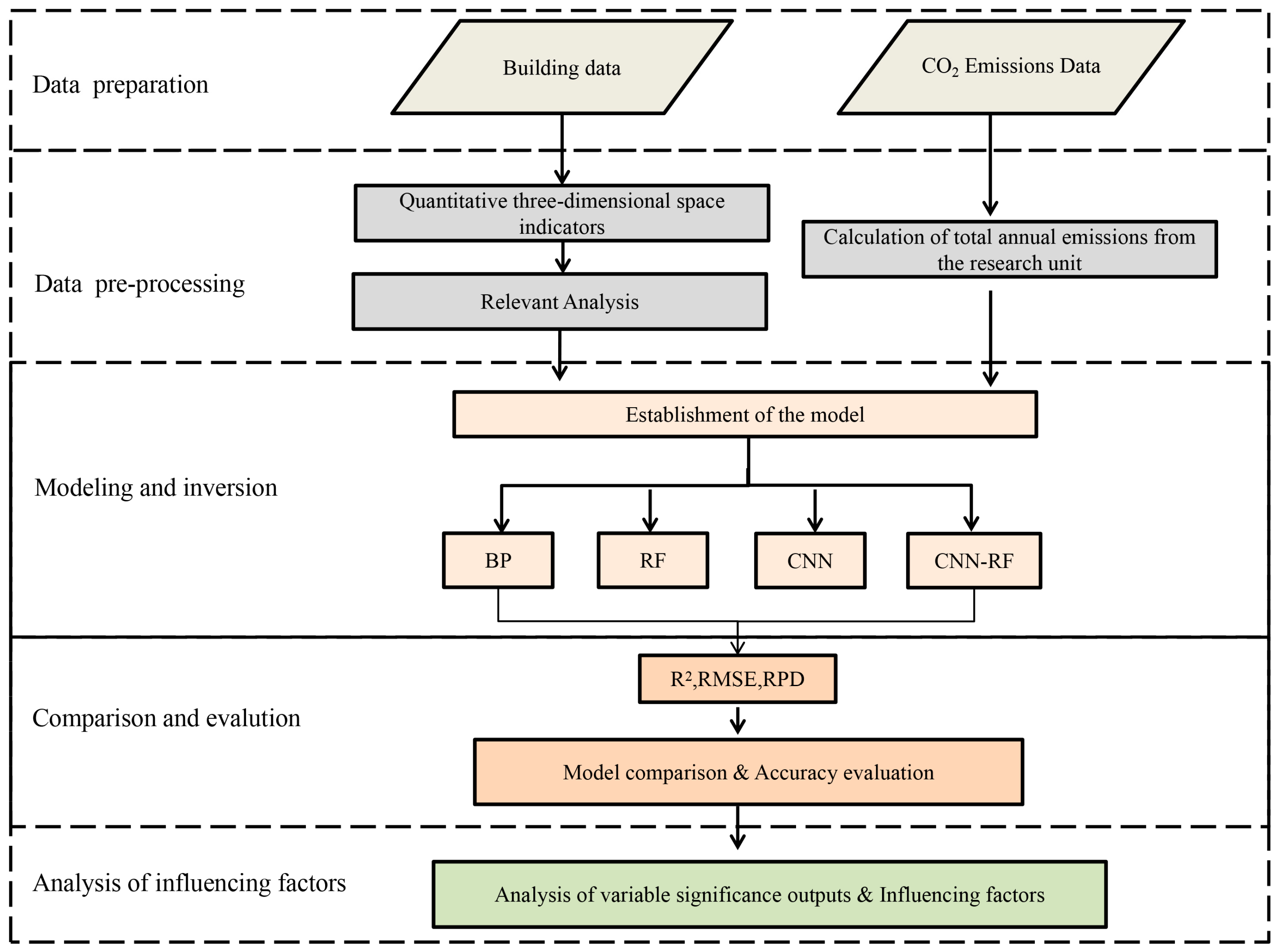 Sustainability 16 07623 g005