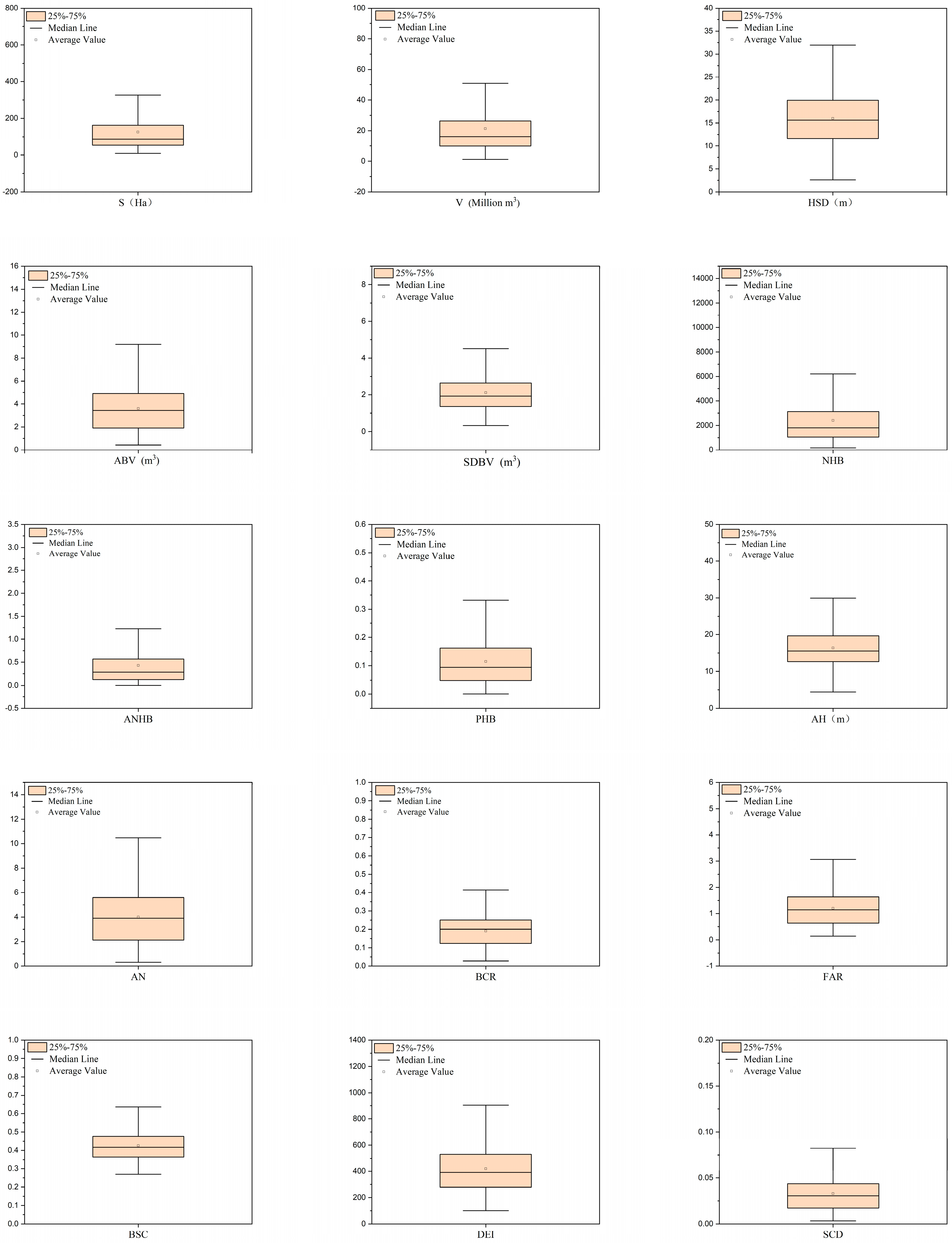 Sustainability 16 07623 g006