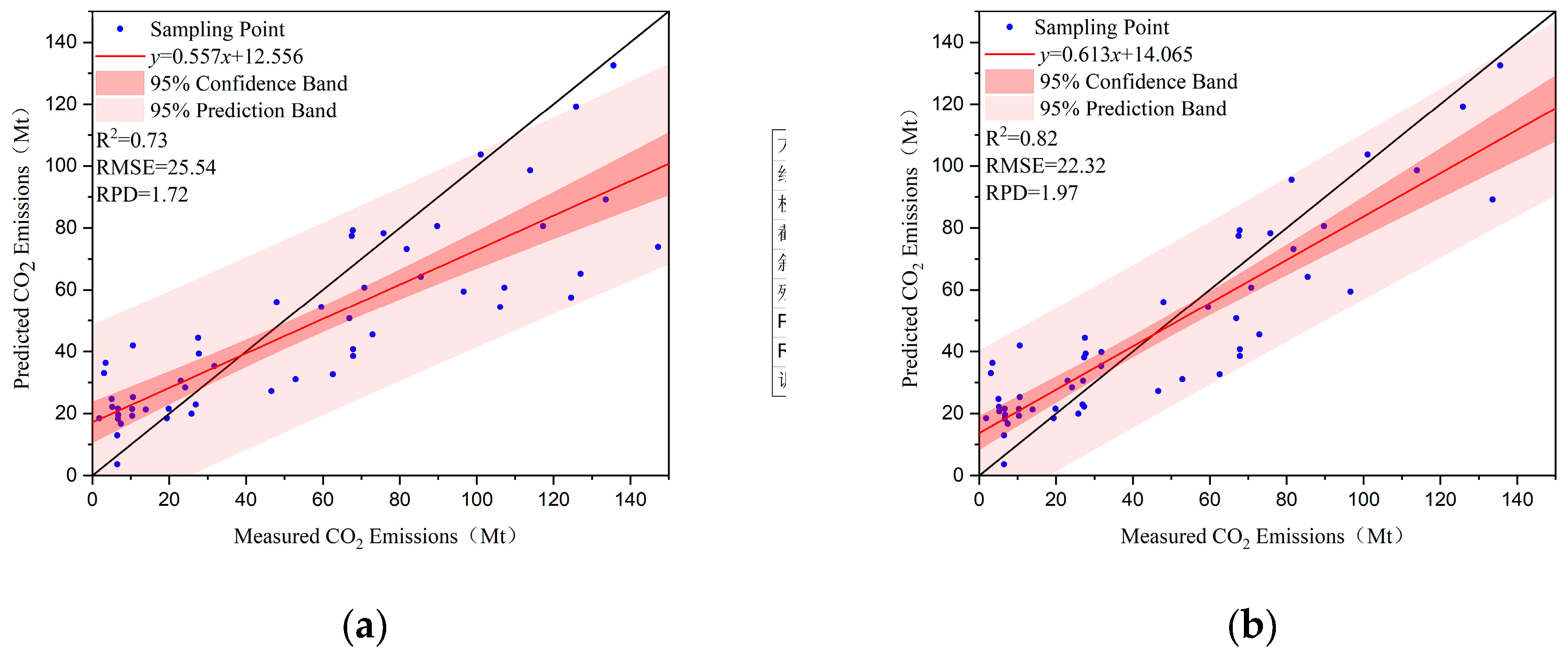 Sustainability 16 07623 g008