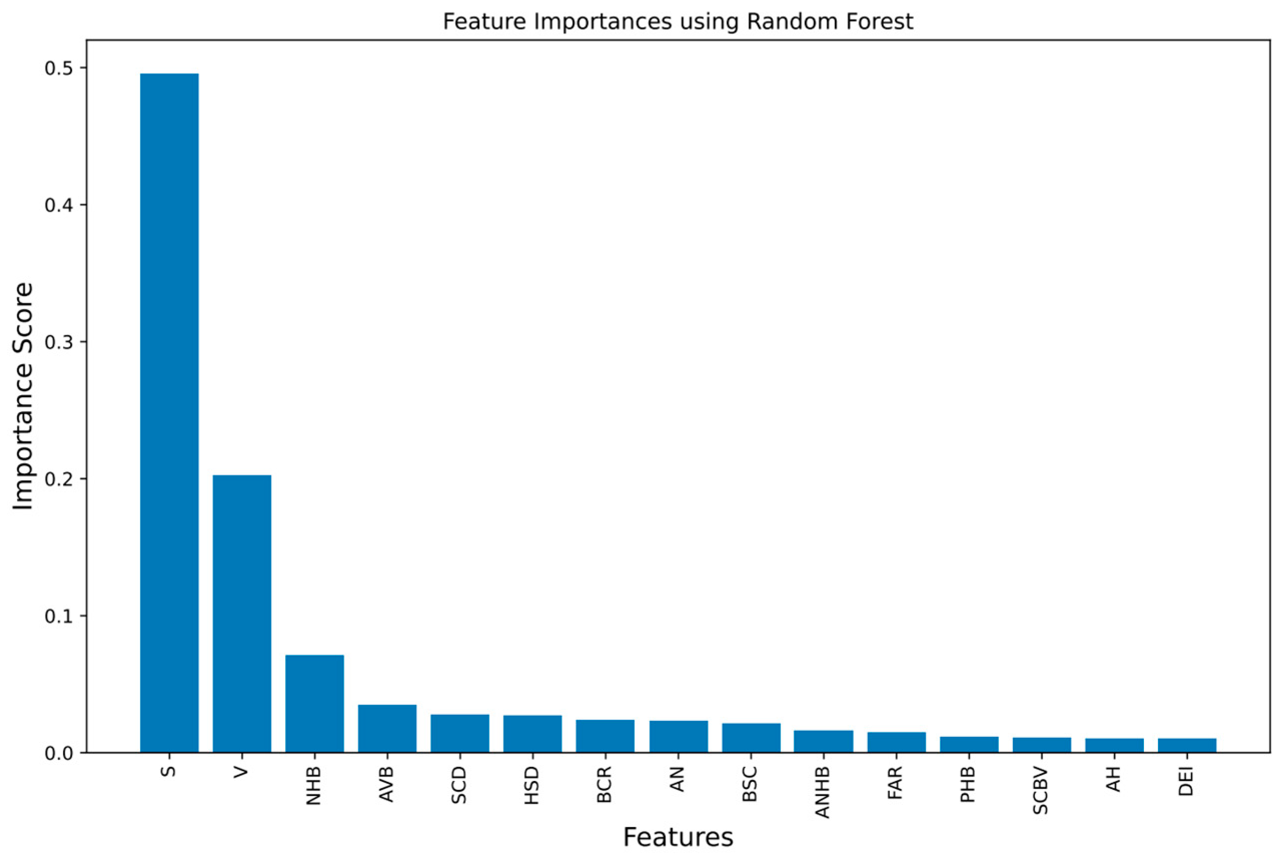 Sustainability 16 07623 g009