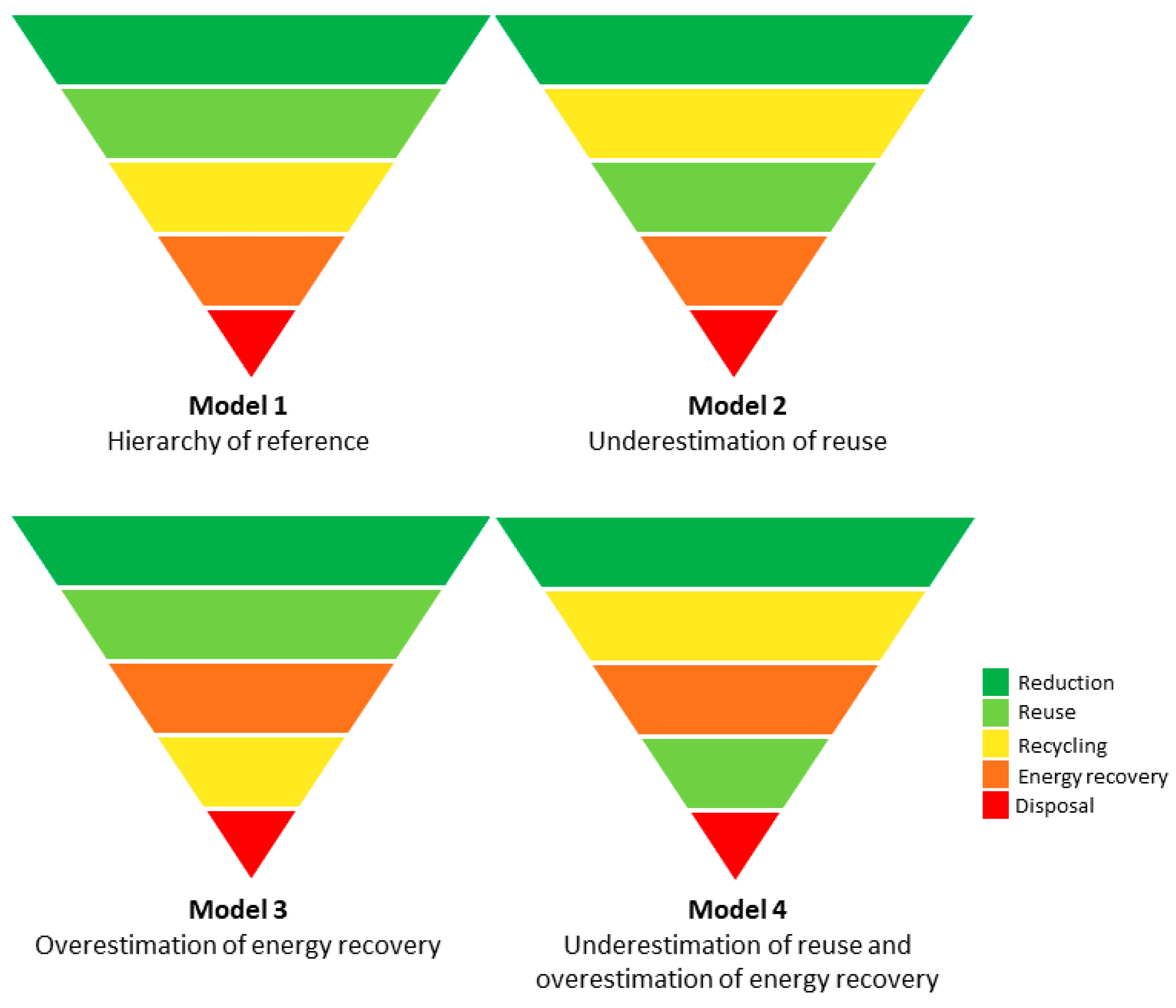 Sustainability 16 07624 g003 Sustainability 16 07624 g003