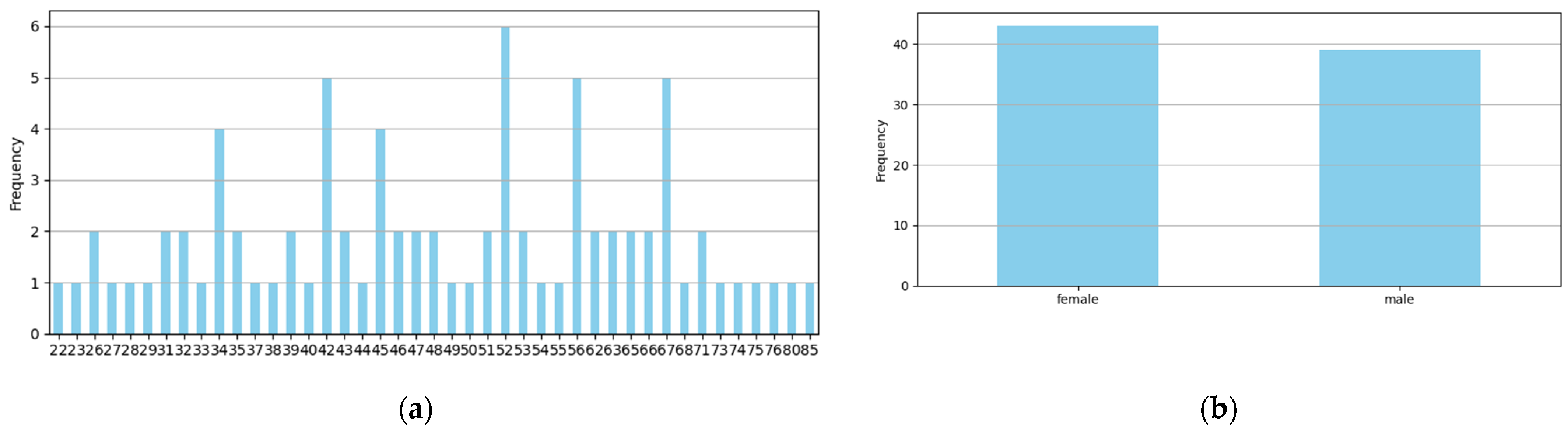 Sustainability 16 07625 g003