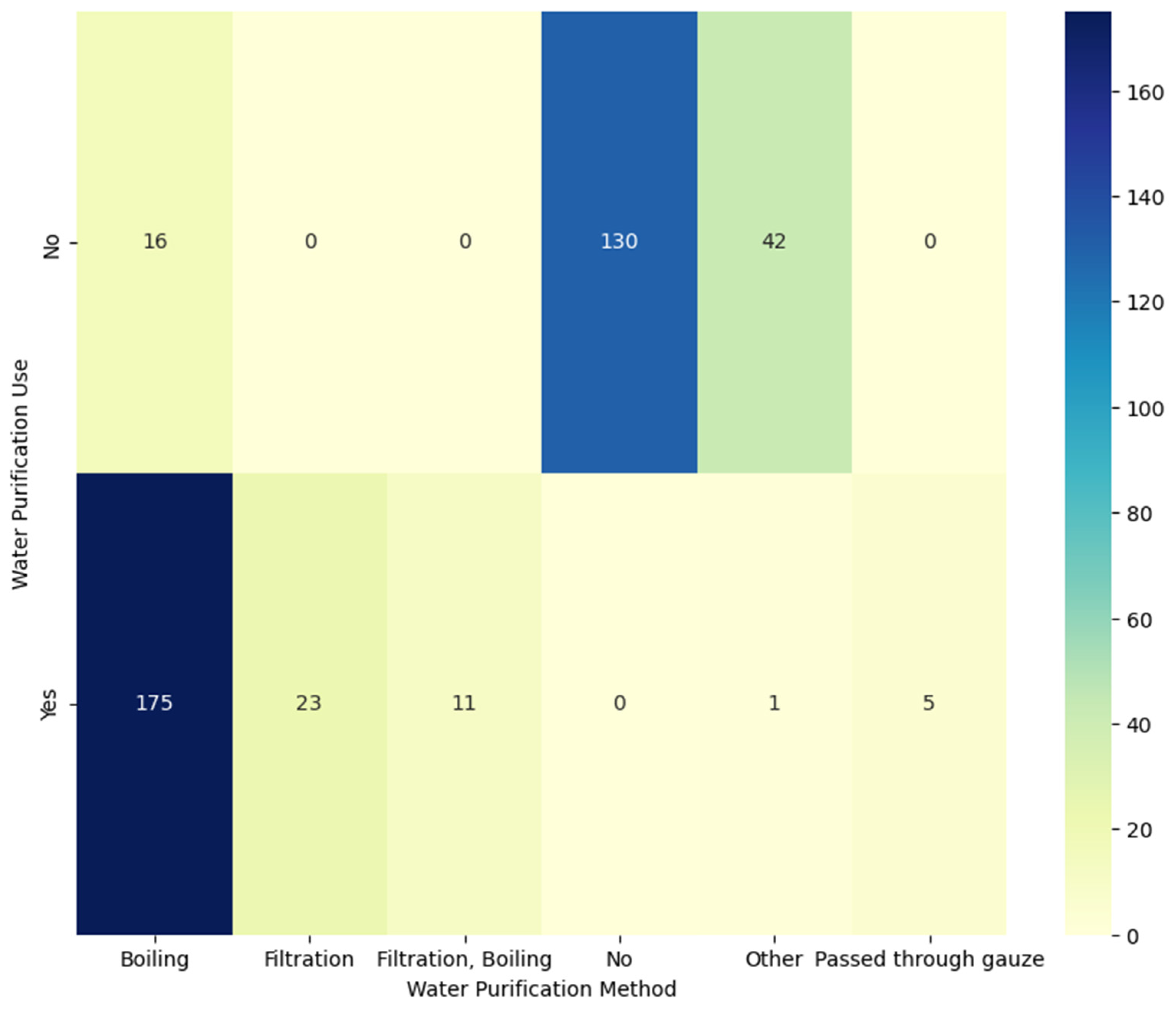 Sustainability 16 07625 g012