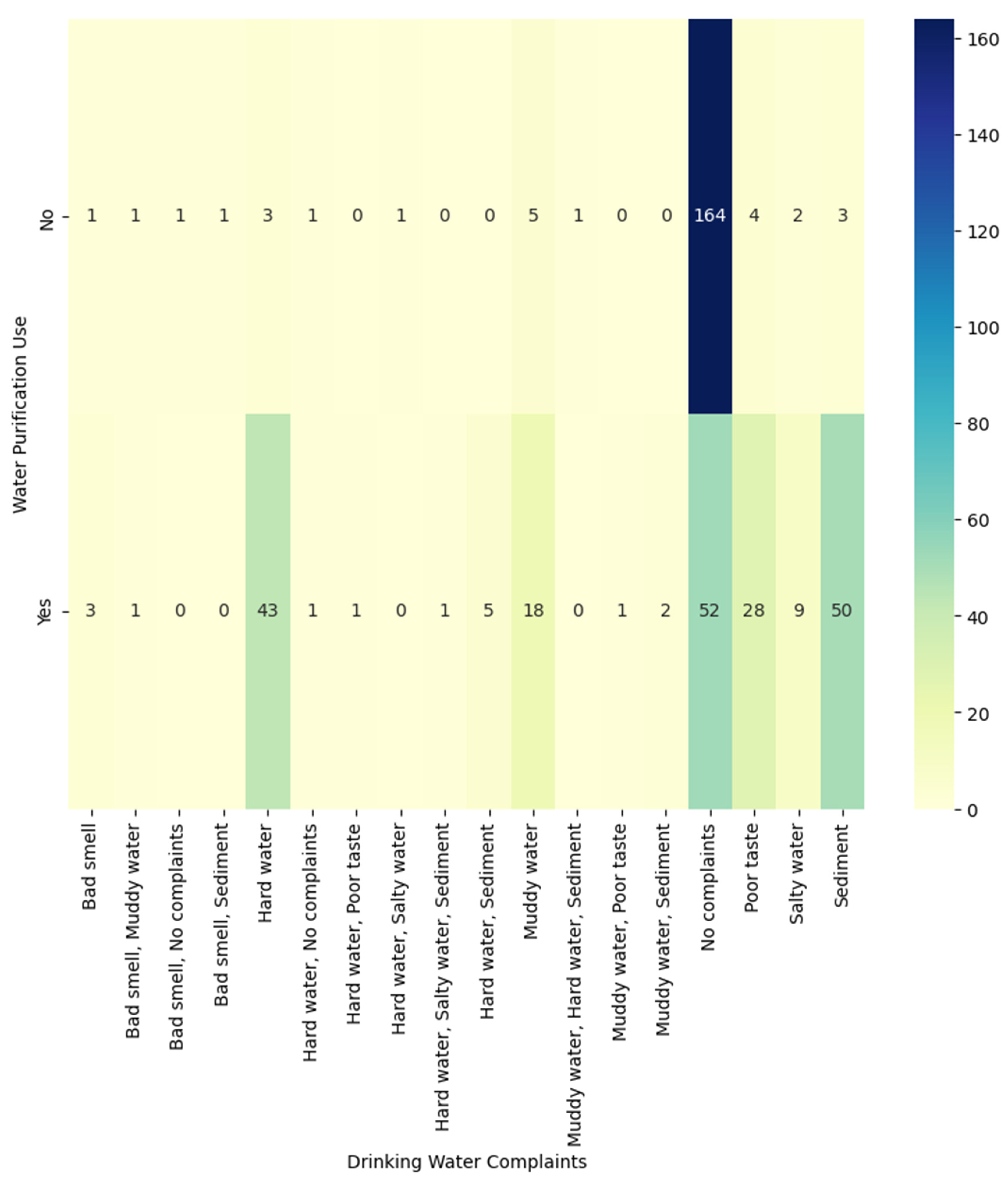Sustainability 16 07625 g013