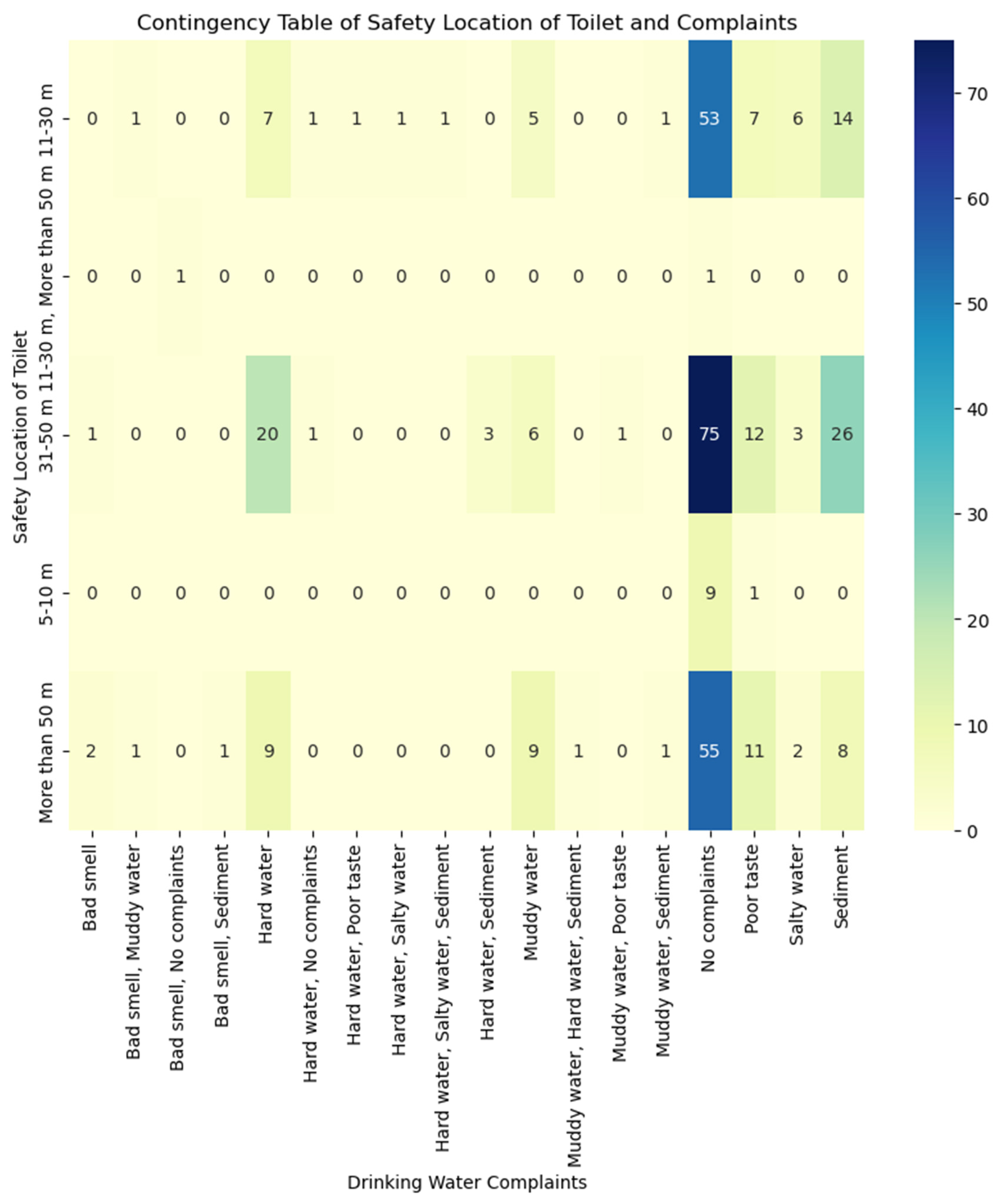 Sustainability 16 07625 g014