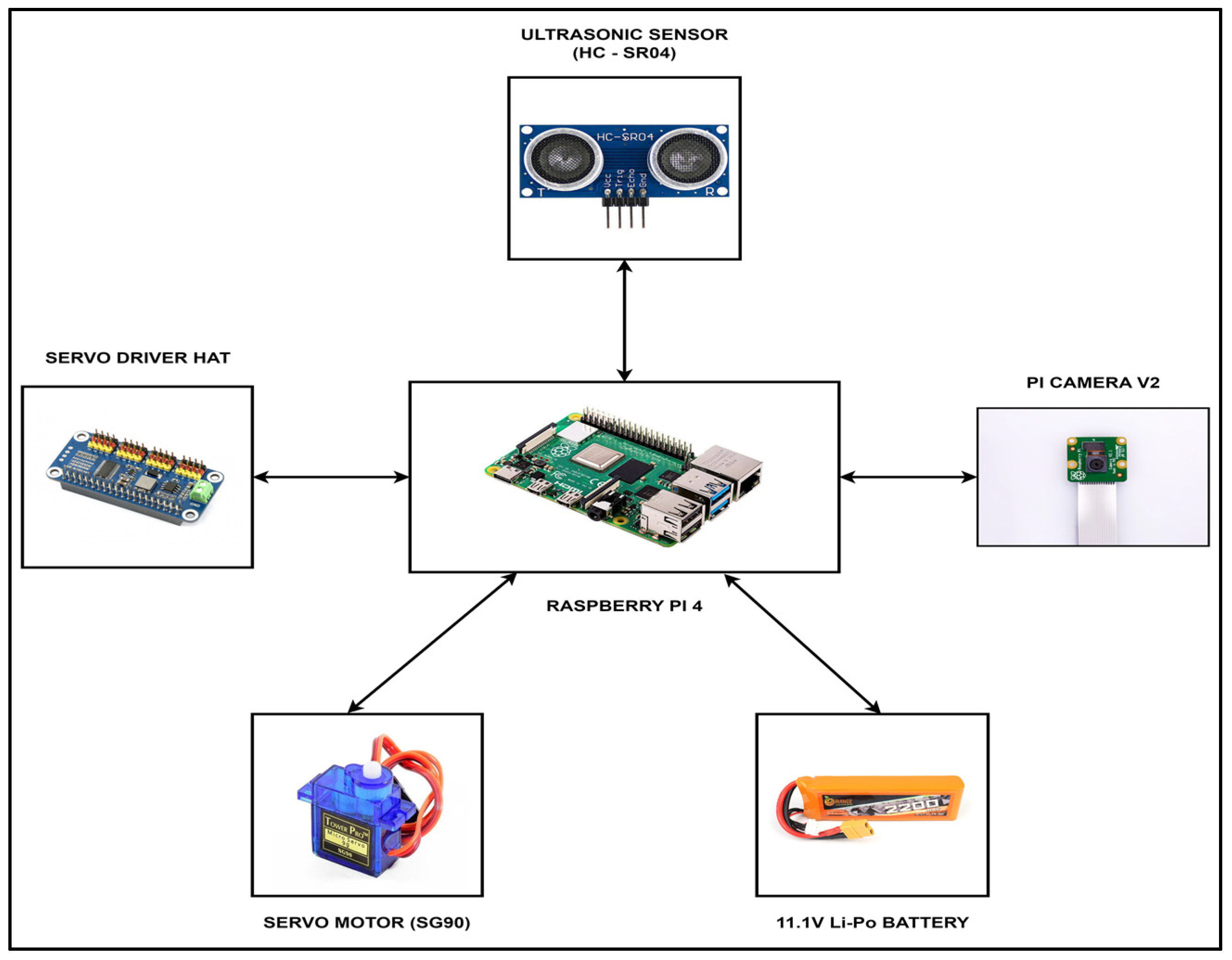 Sustainability 16 07626 g008