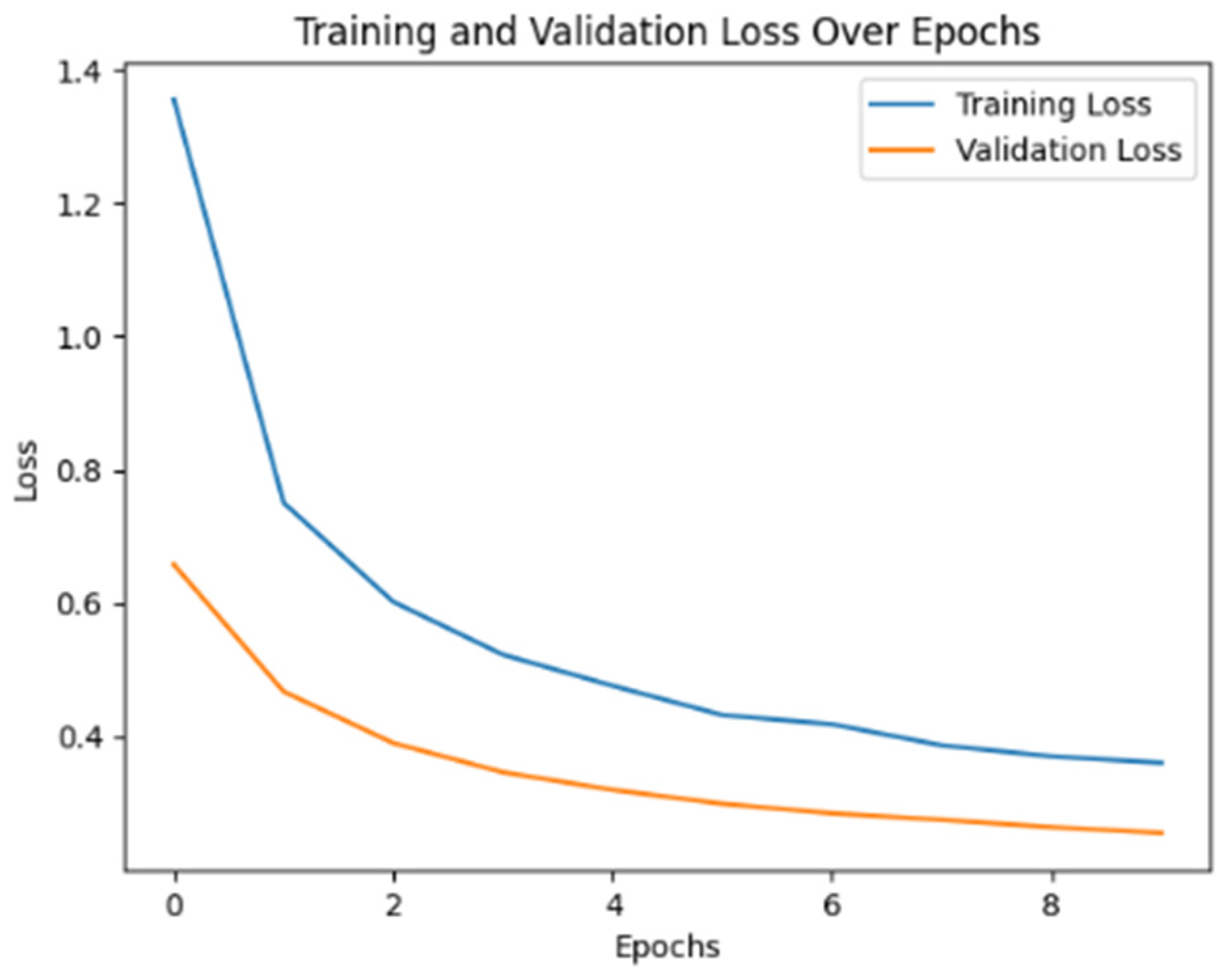 Sustainability 16 07626 g011