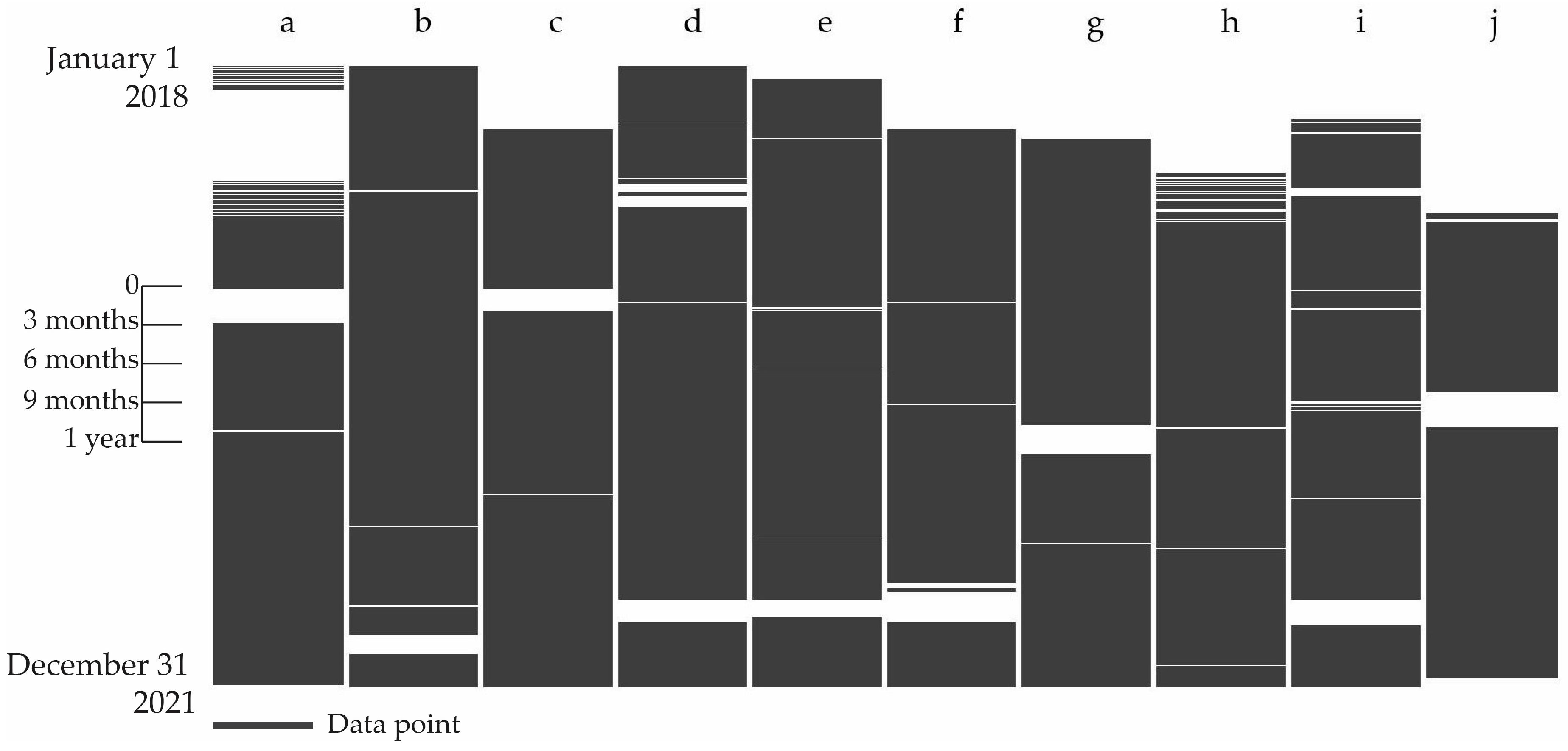 Sustainability 16 07629 g001