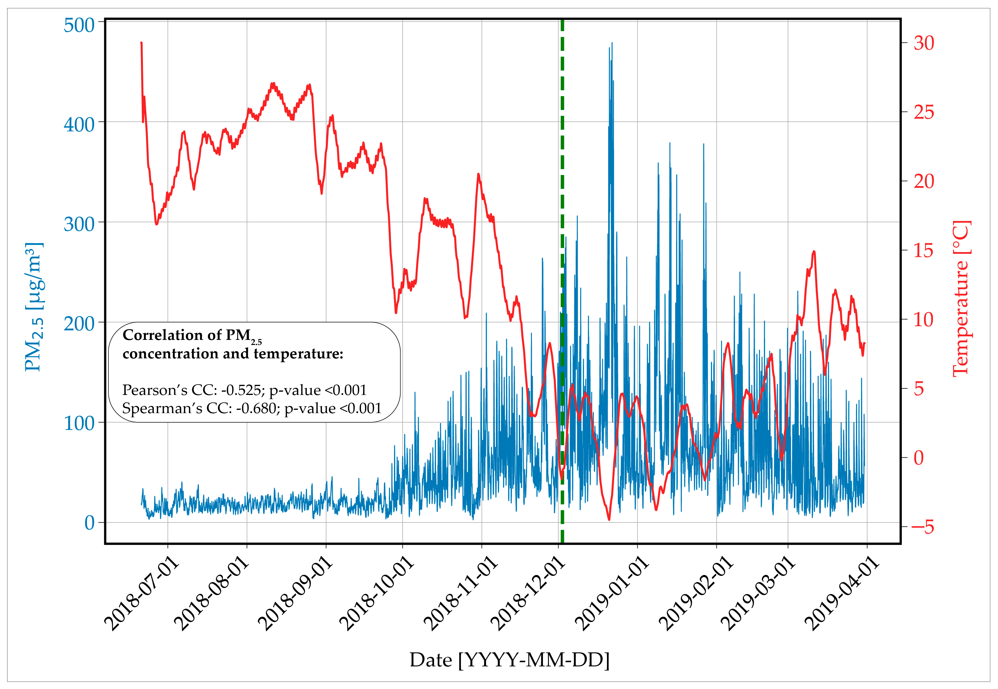 Sustainability 16 07629 g005