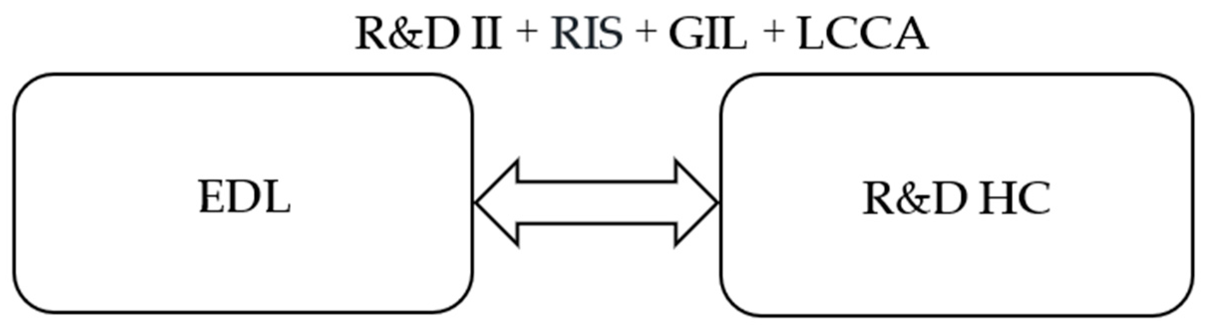 Sustainability 16 07630 g004