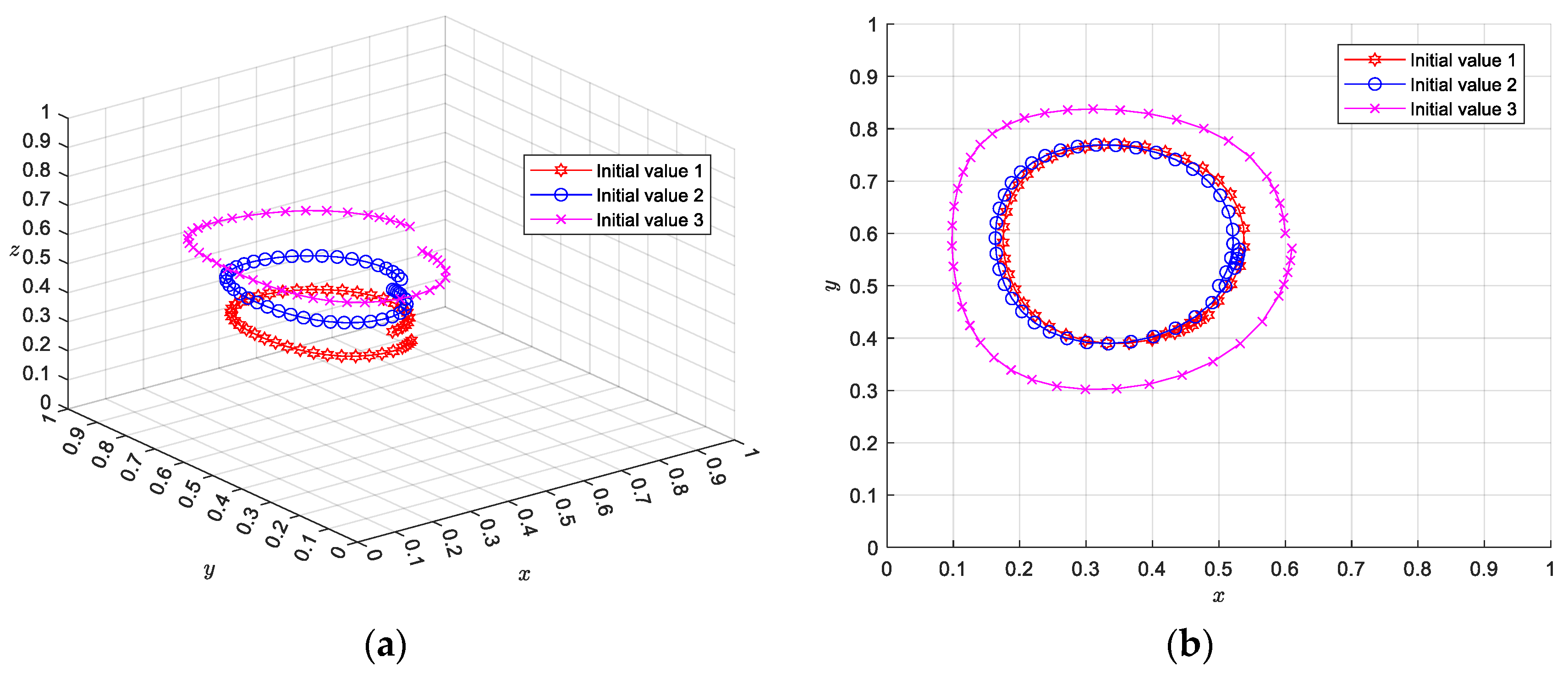 Sustainability 16 07631 g004