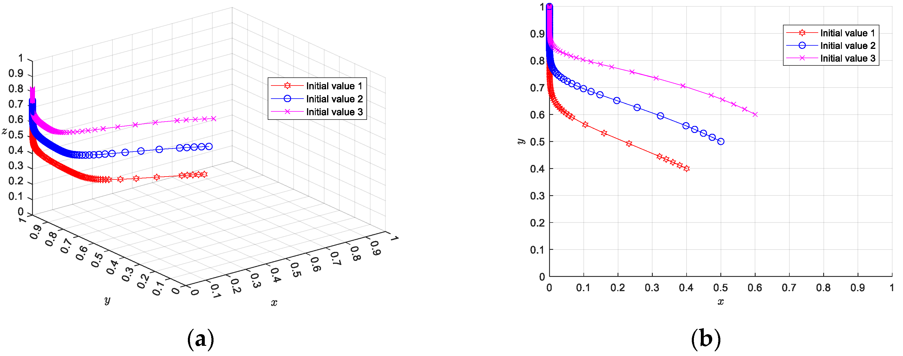 Sustainability 16 07631 g006