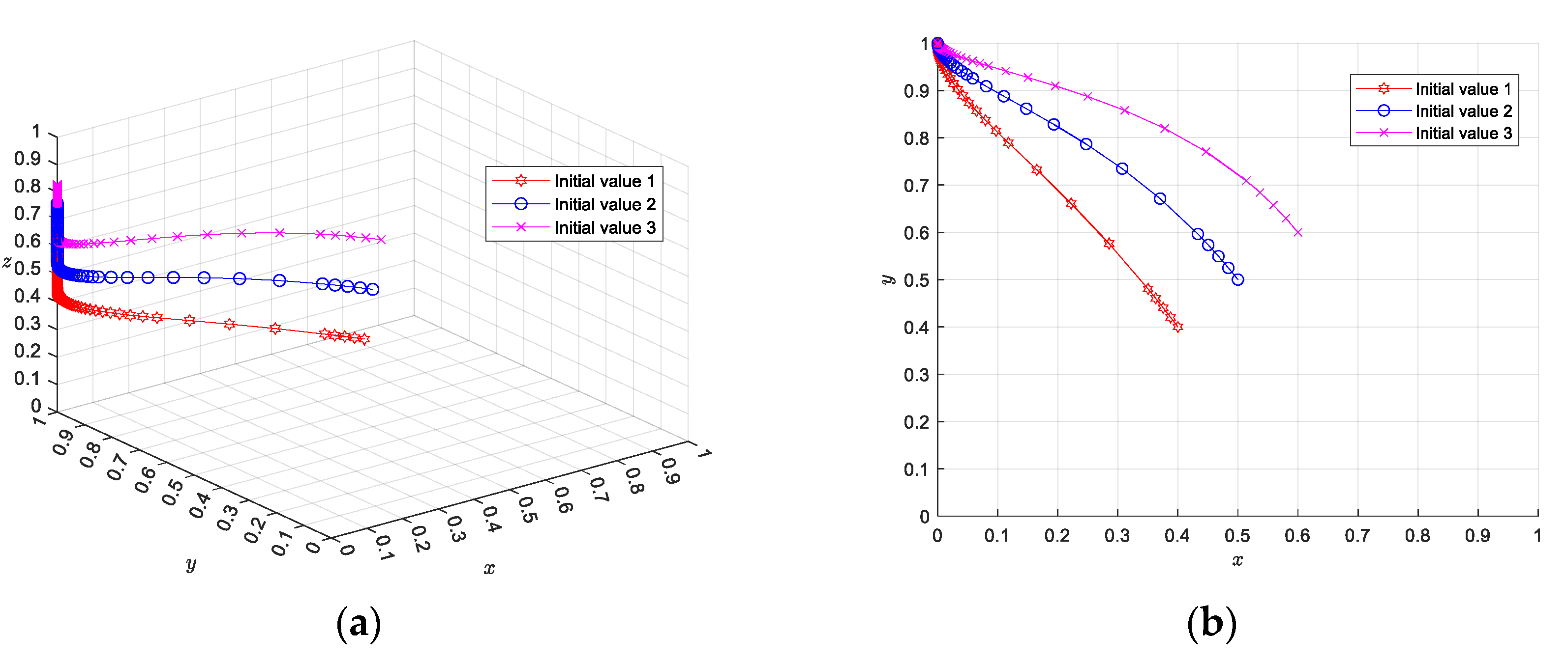 Sustainability 16 07631 g007
