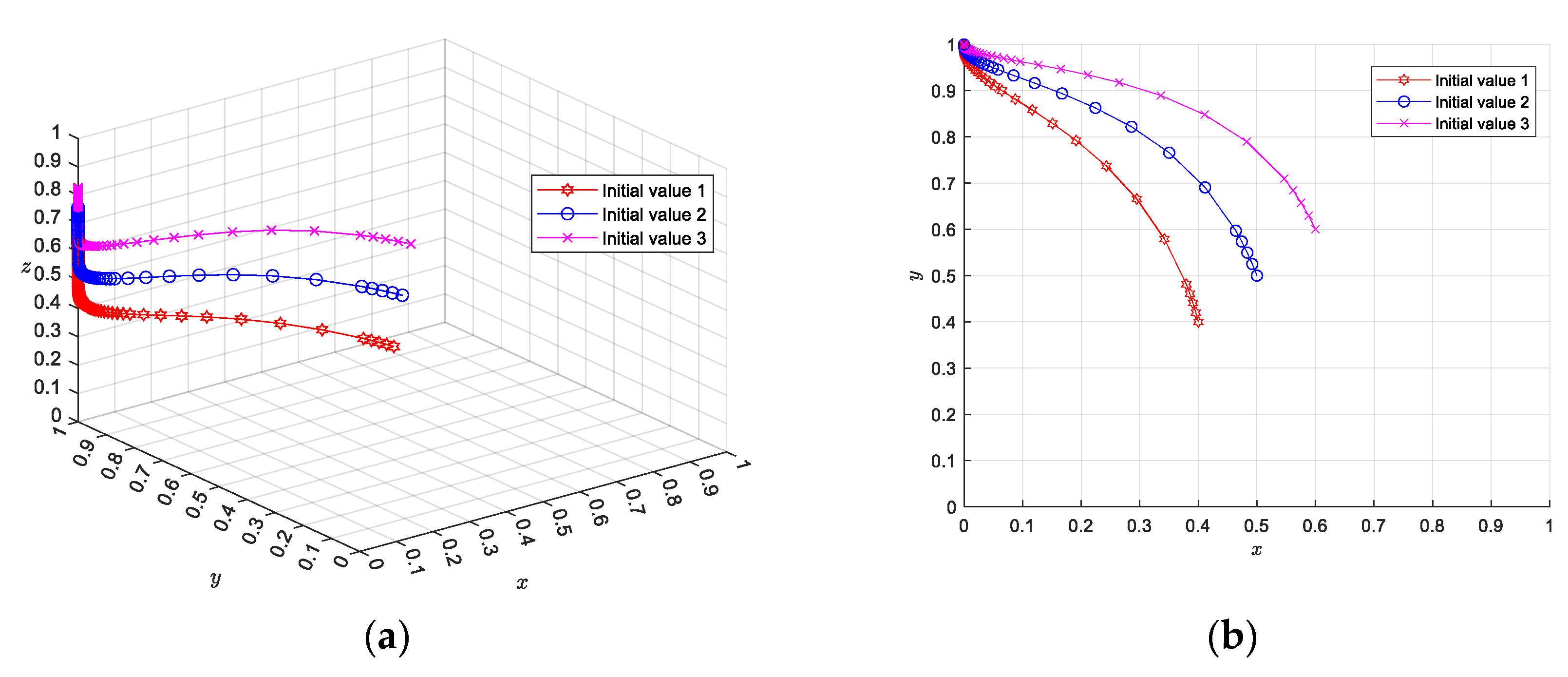 Sustainability 16 07631 g008