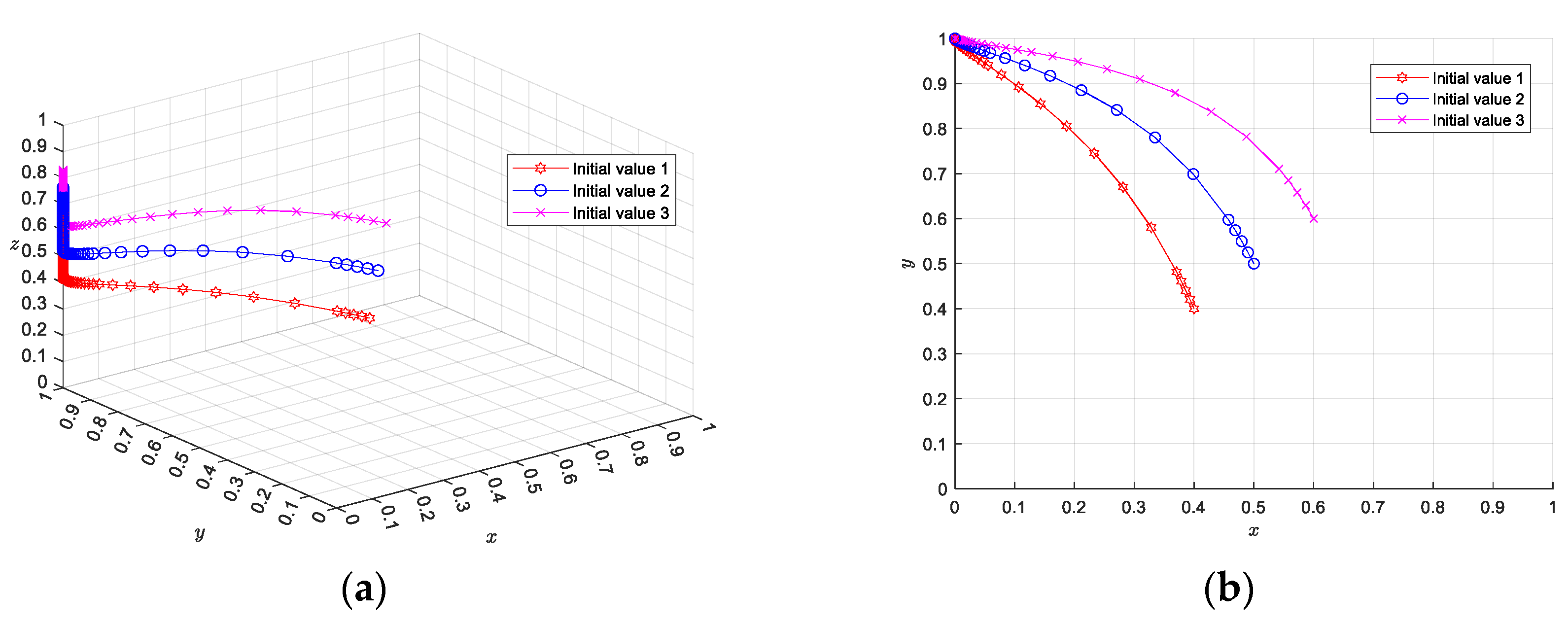 Sustainability 16 07631 g010