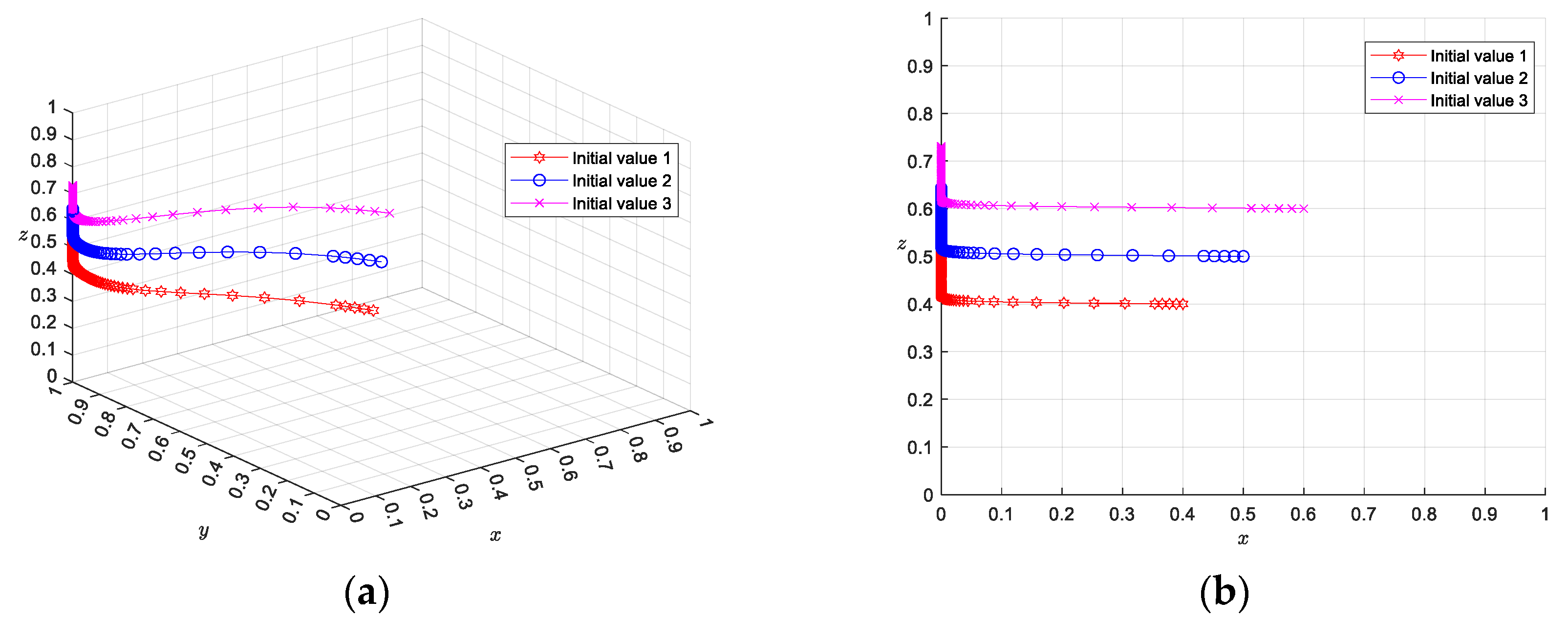 Sustainability 16 07631 g012