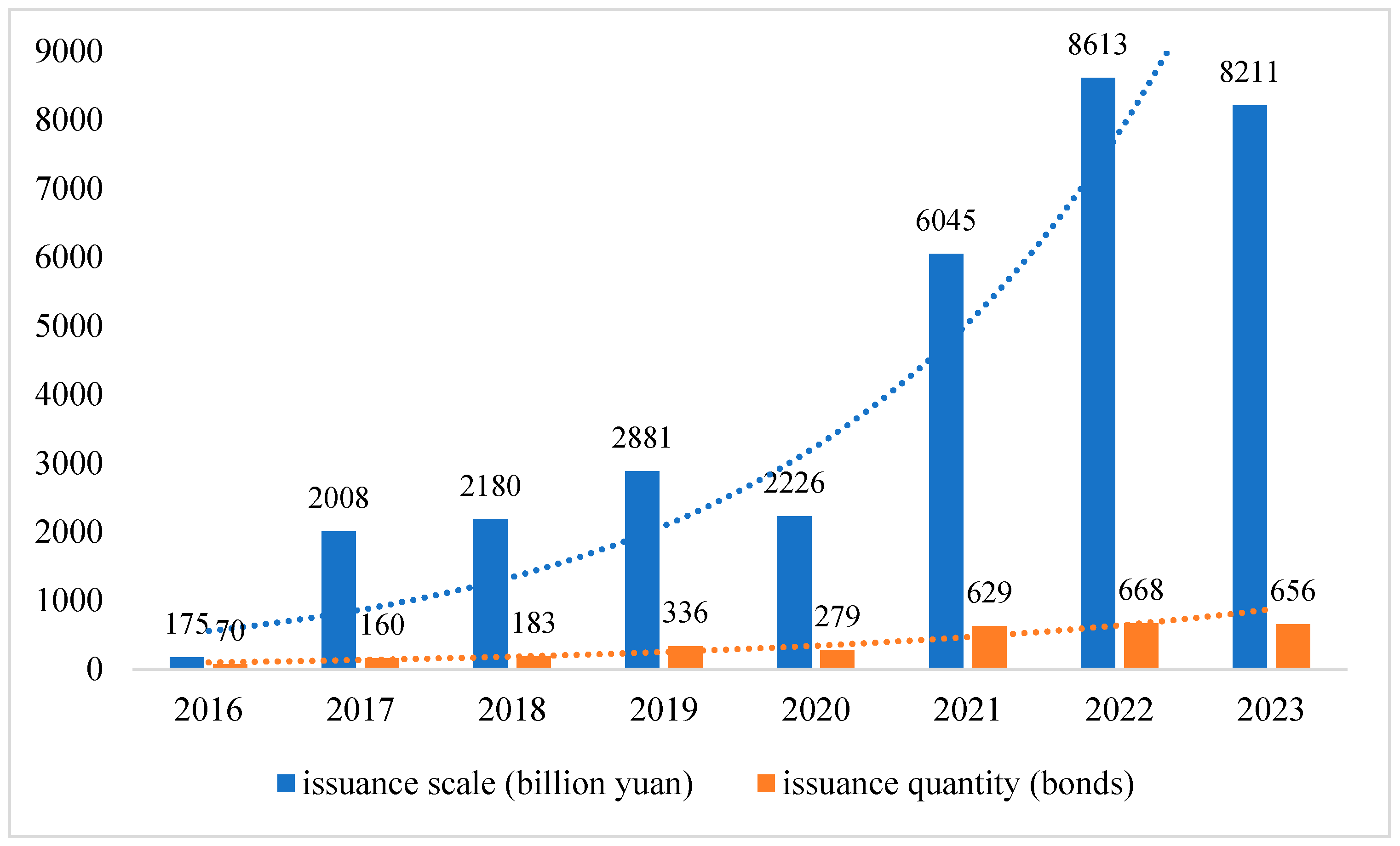 Sustainability 16 07633 g001