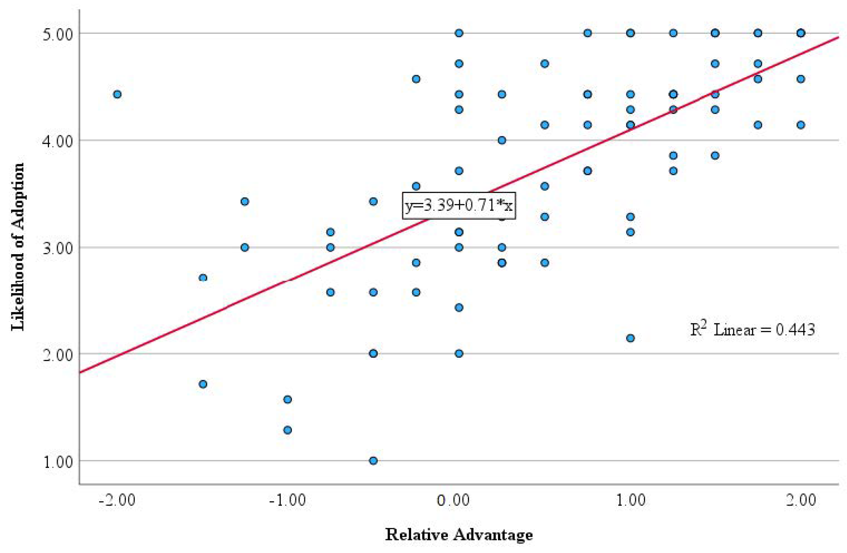 Sustainability 16 07635 g0a1