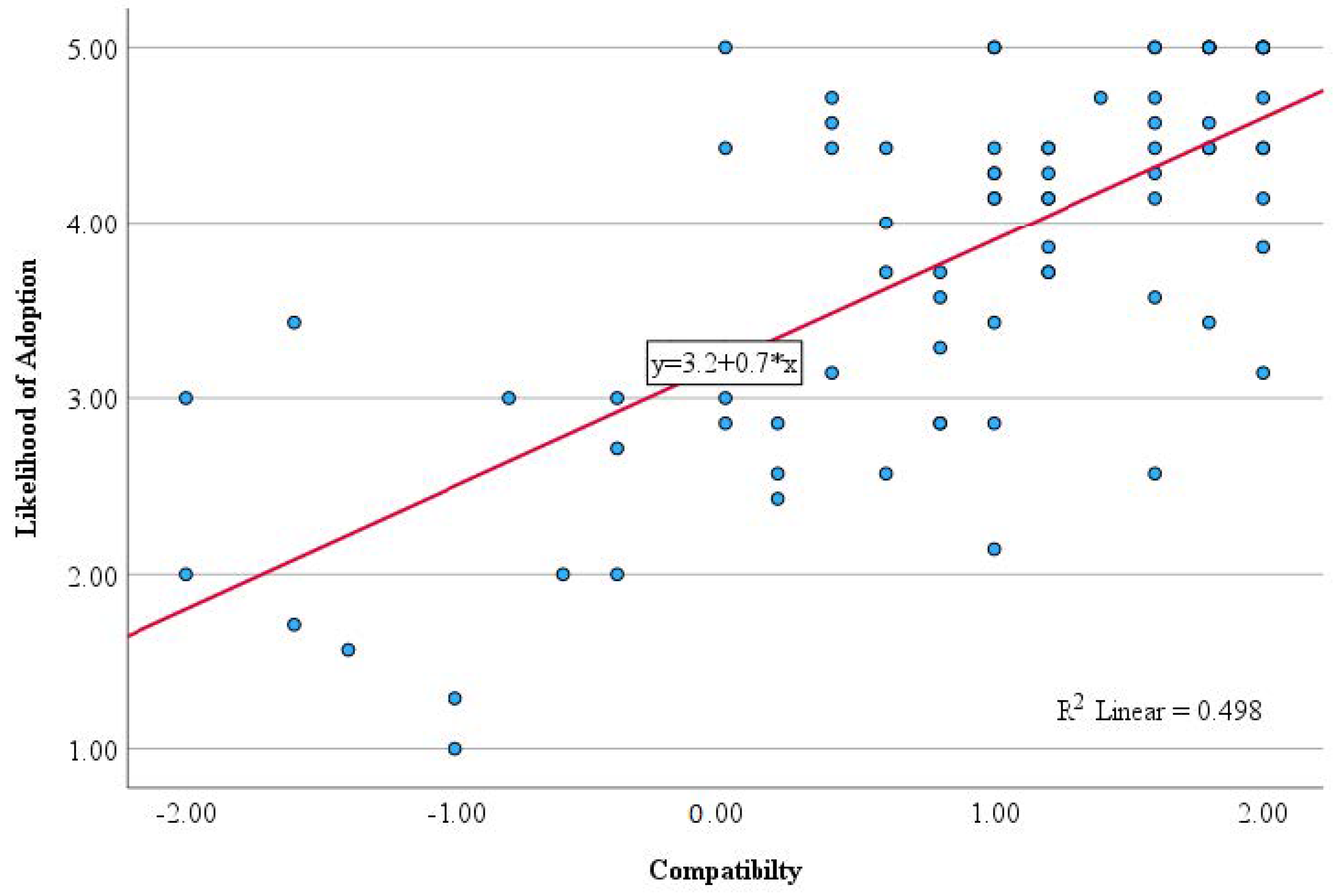 Sustainability 16 07635 g0a2