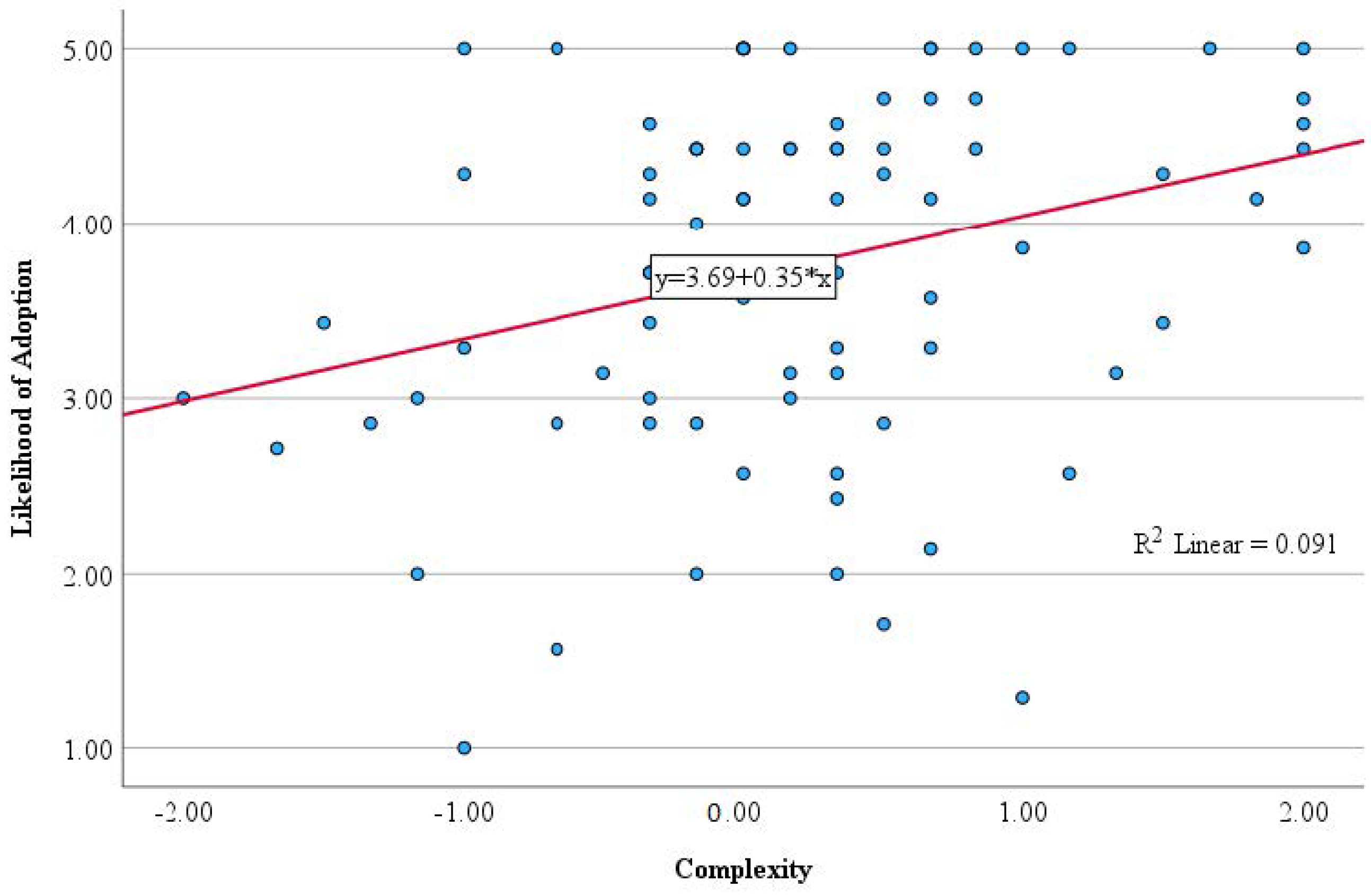 Sustainability 16 07635 g0a3