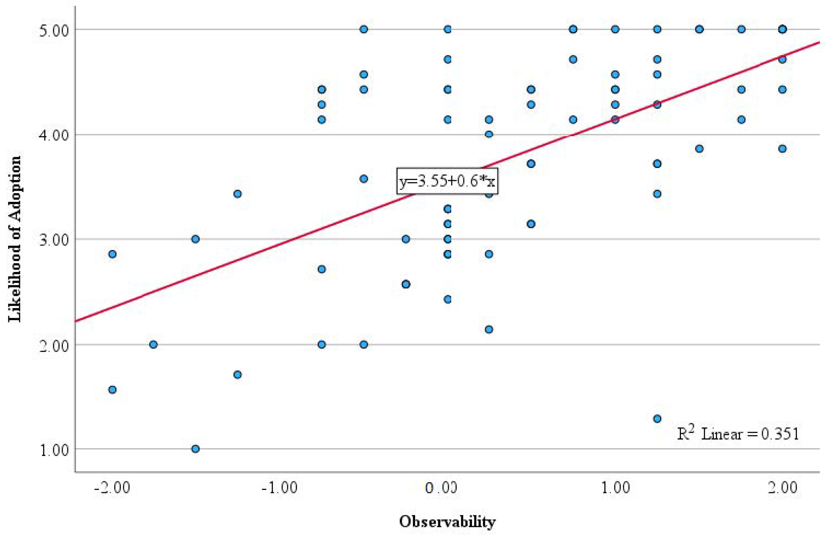 Sustainability 16 07635 g0a4