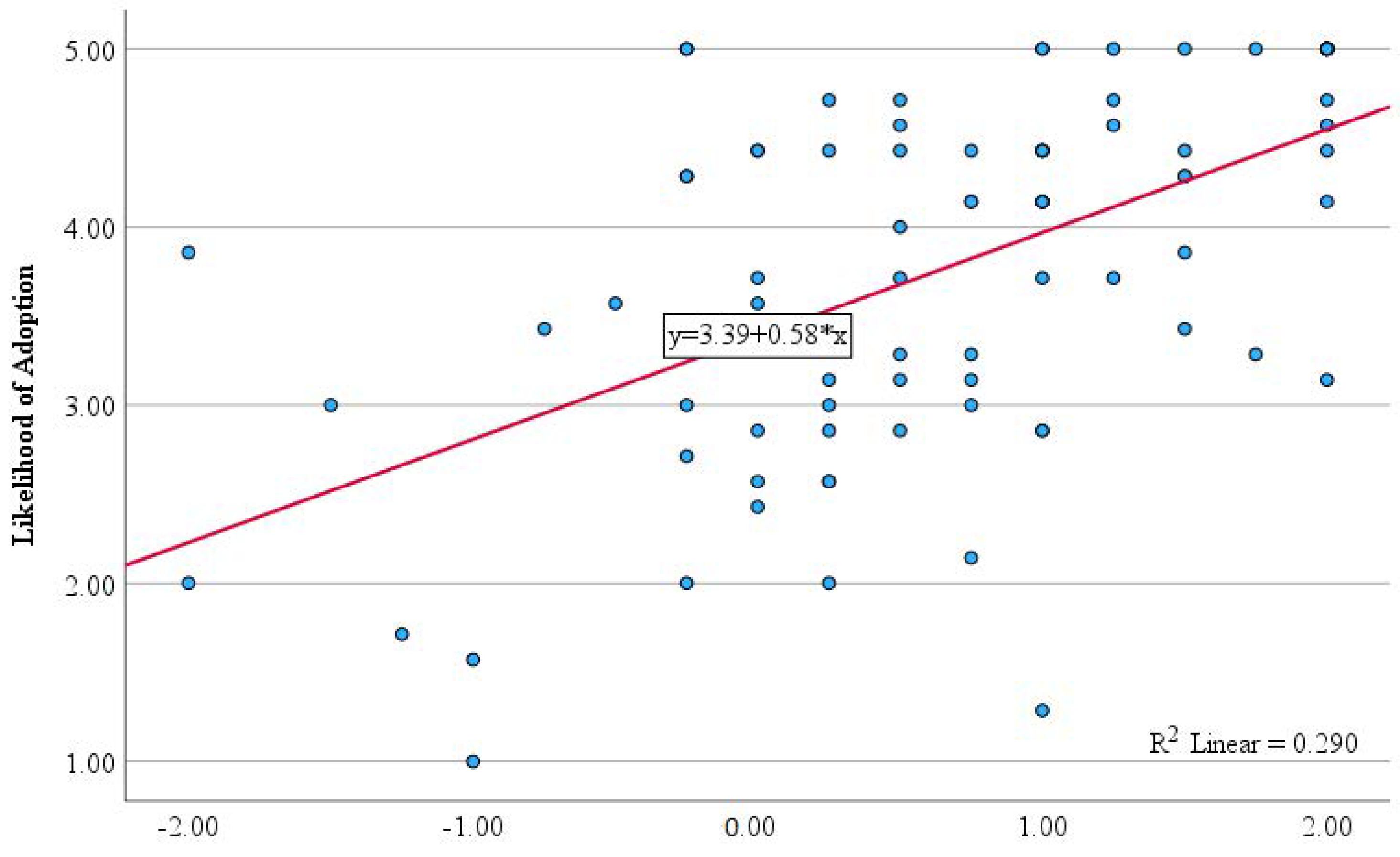 Sustainability 16 07635 g0a5