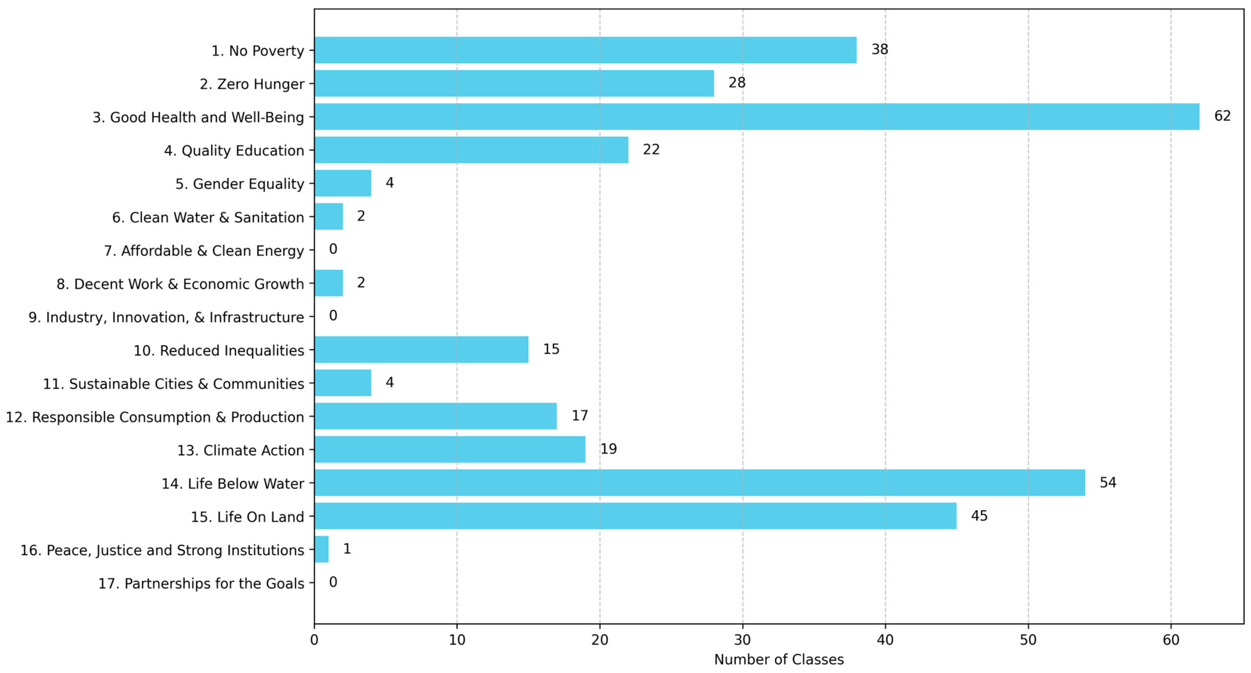 Sustainability 16 07637 g001