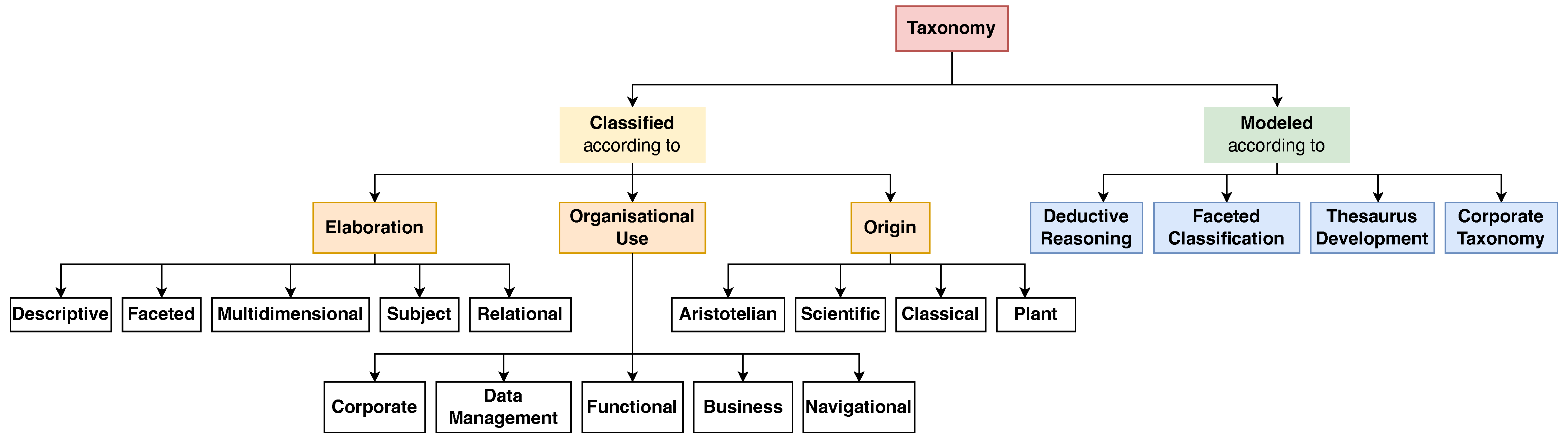 Sustainability 16 07639 g001